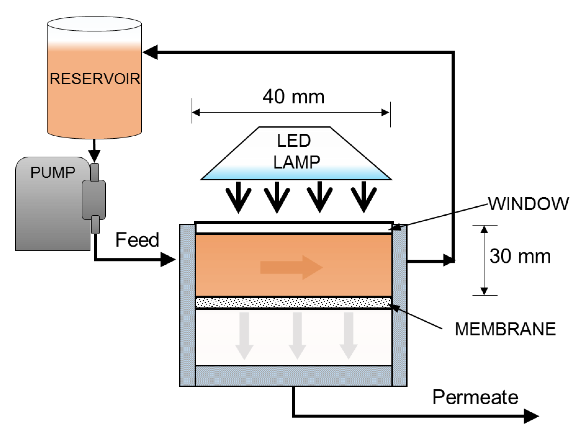 Nanomaterials 09 00534 g001 Nanomaterials 09 00534 g001