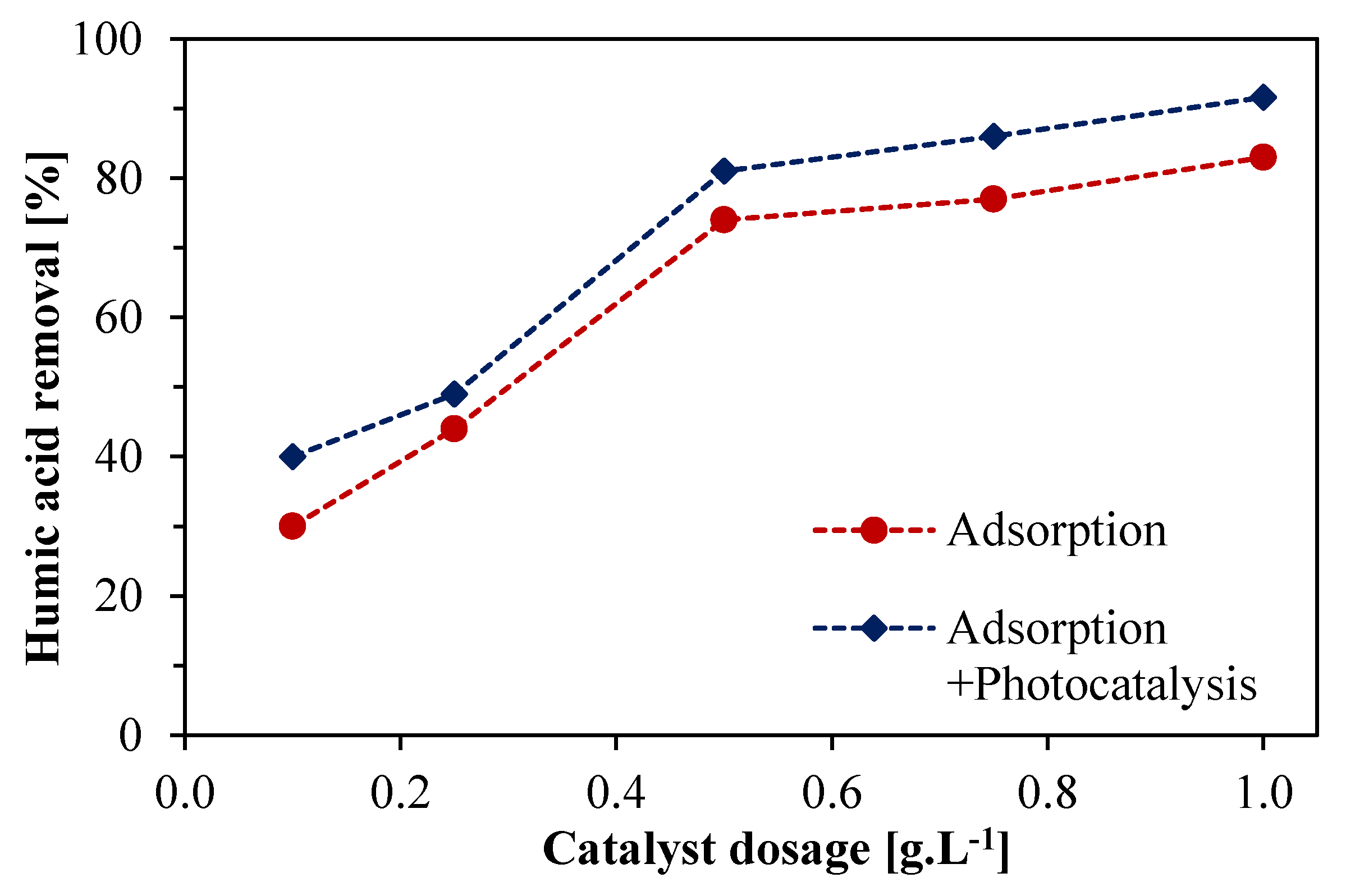 Nanomaterials 09 00534 g008 Nanomaterials 09 00534 g008