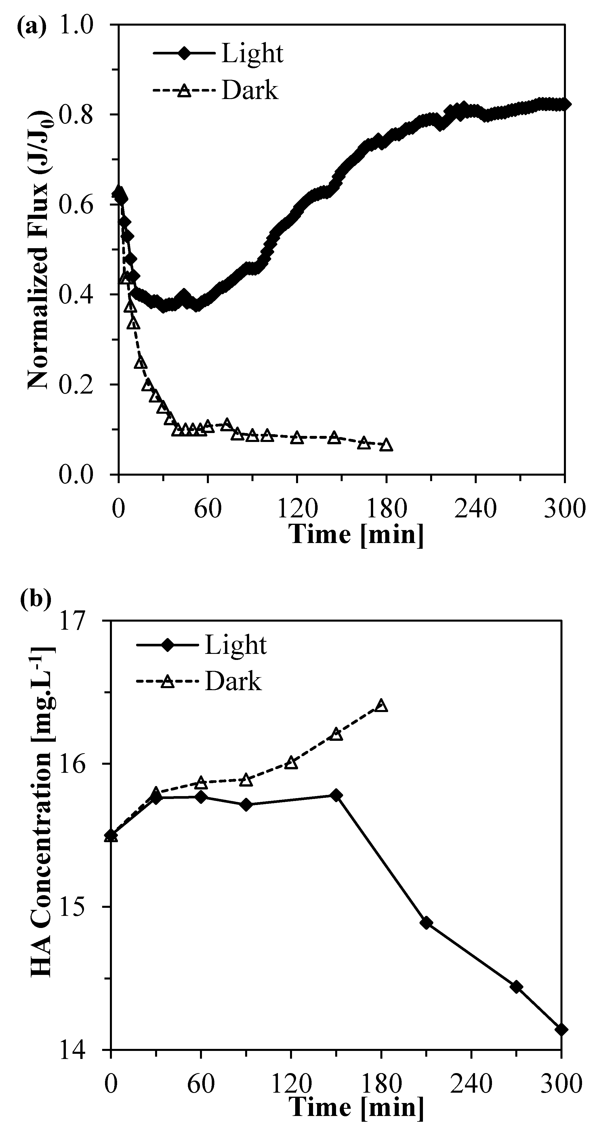 Nanomaterials 09 00534 g012 Nanomaterials 09 00534 g012