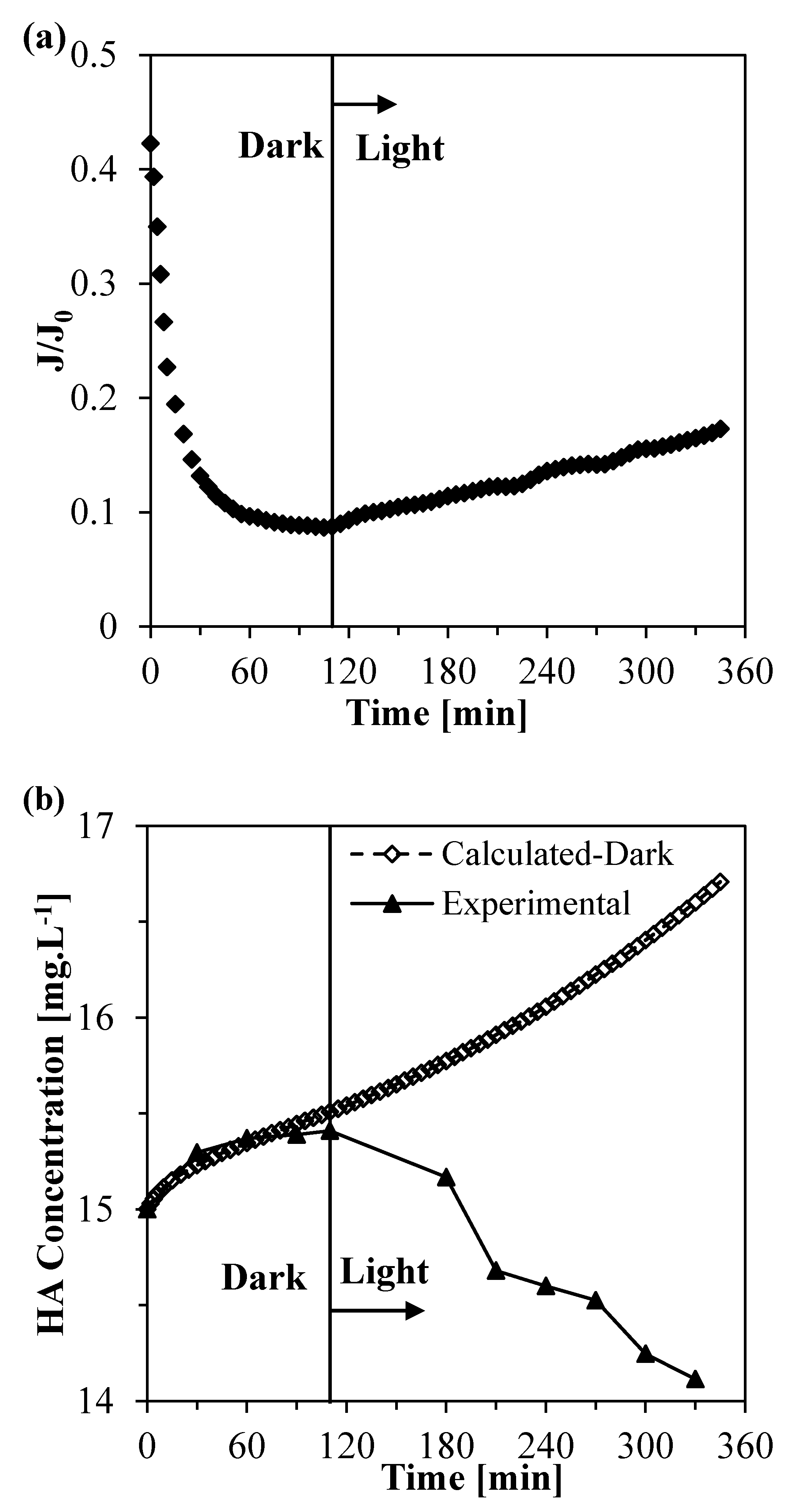 Nanomaterials 09 00534 g014 Nanomaterials 09 00534 g014