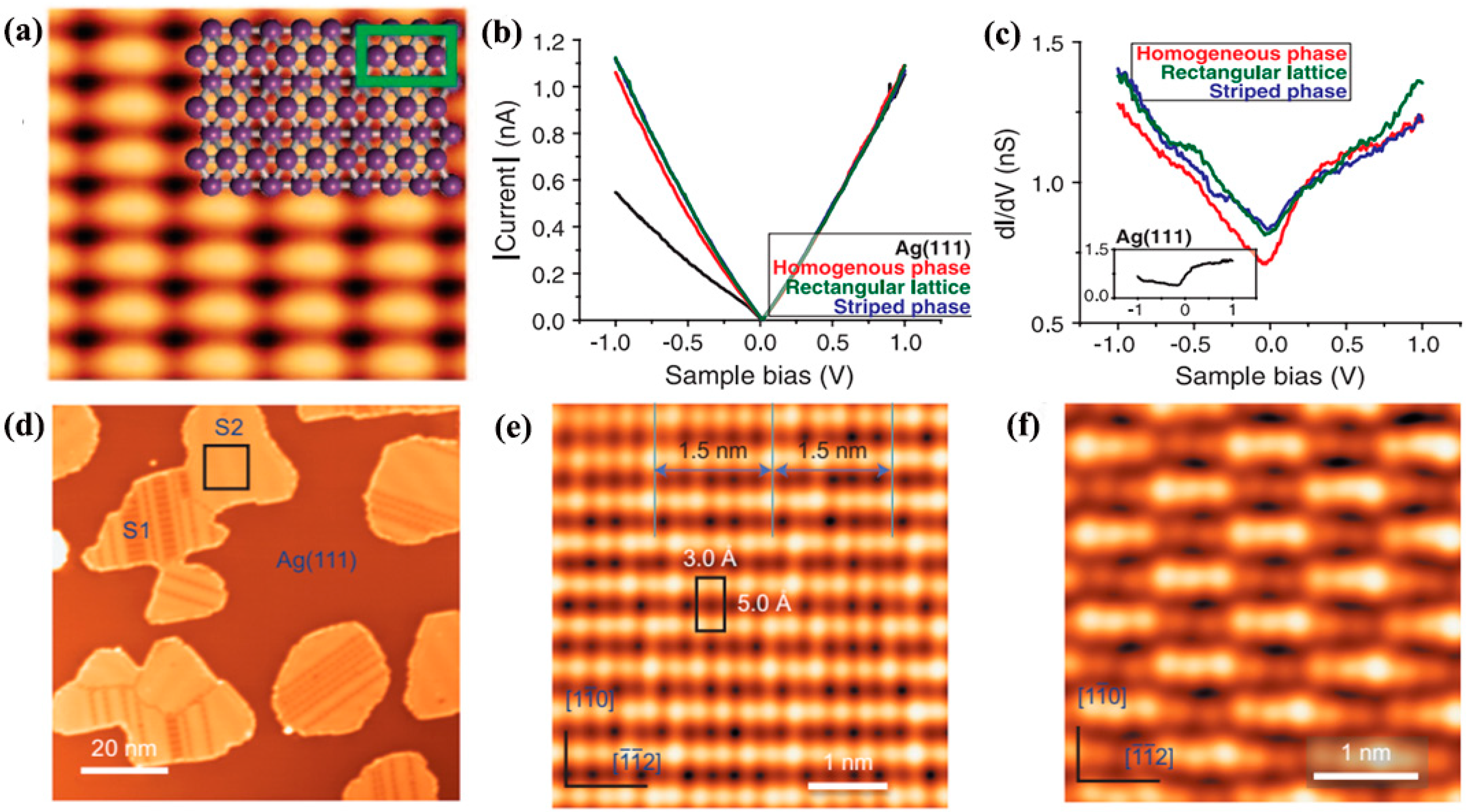 Nanomaterials 09 g005