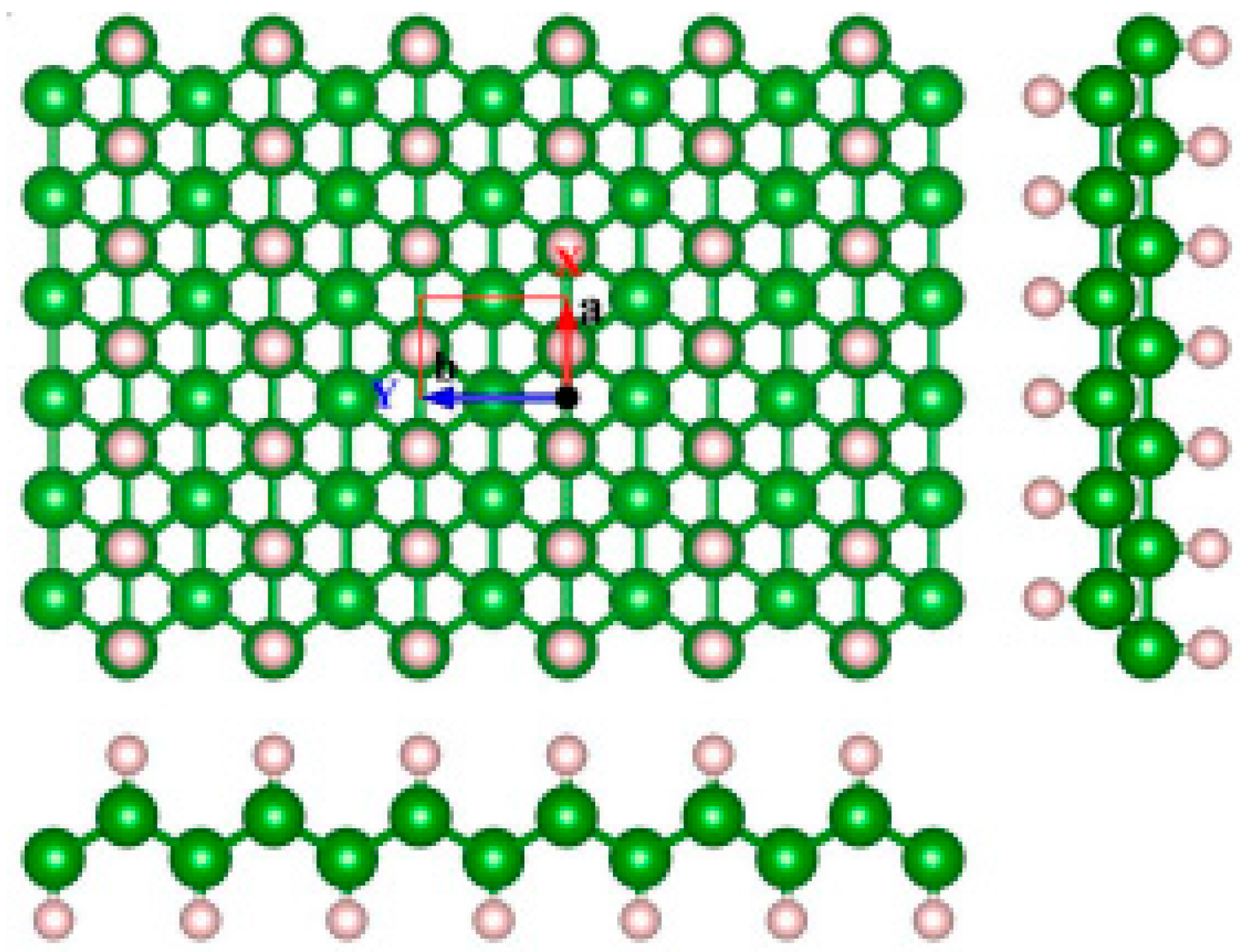 Nanomaterials 09 00538 g009
