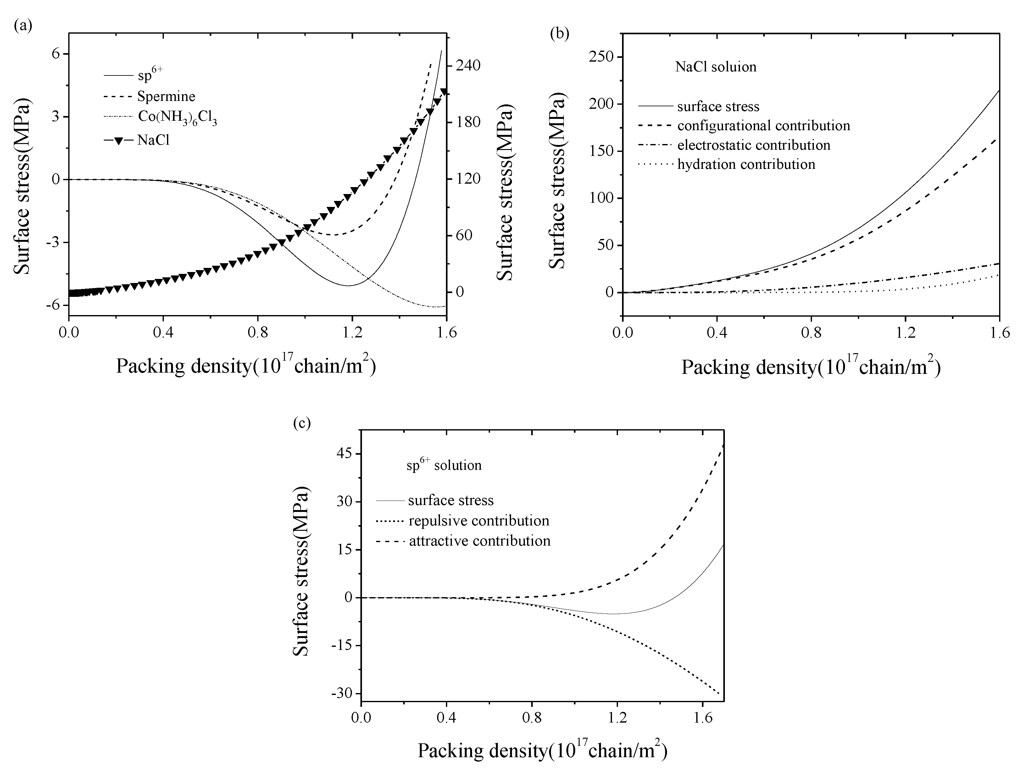 Nanomaterials 09 00543 g002