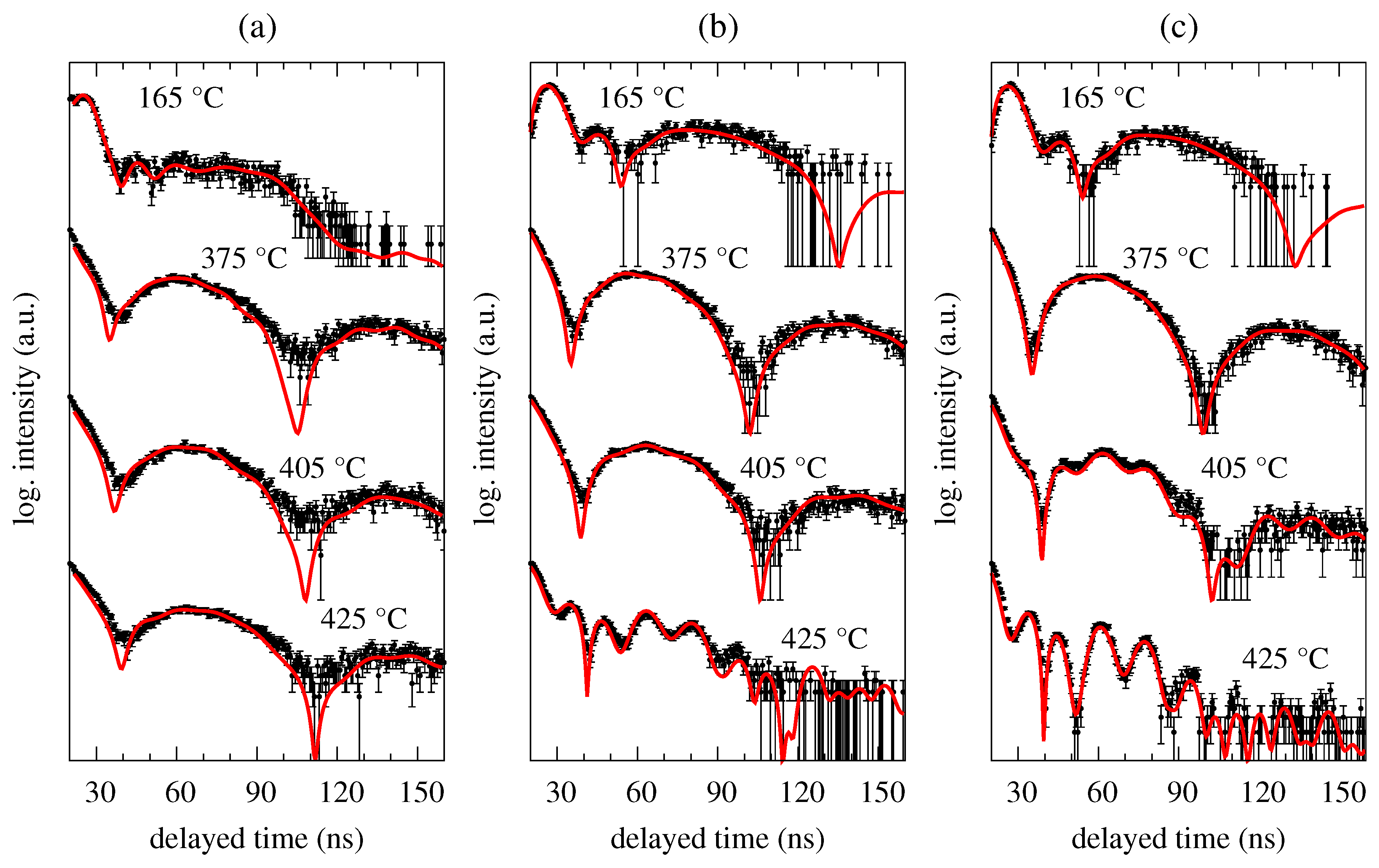 Nanomaterials 09 00544 g002