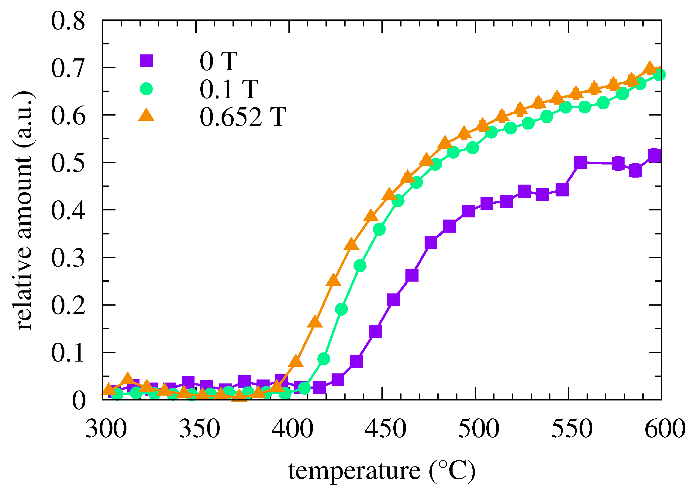Nanomaterials 09 00544 g003