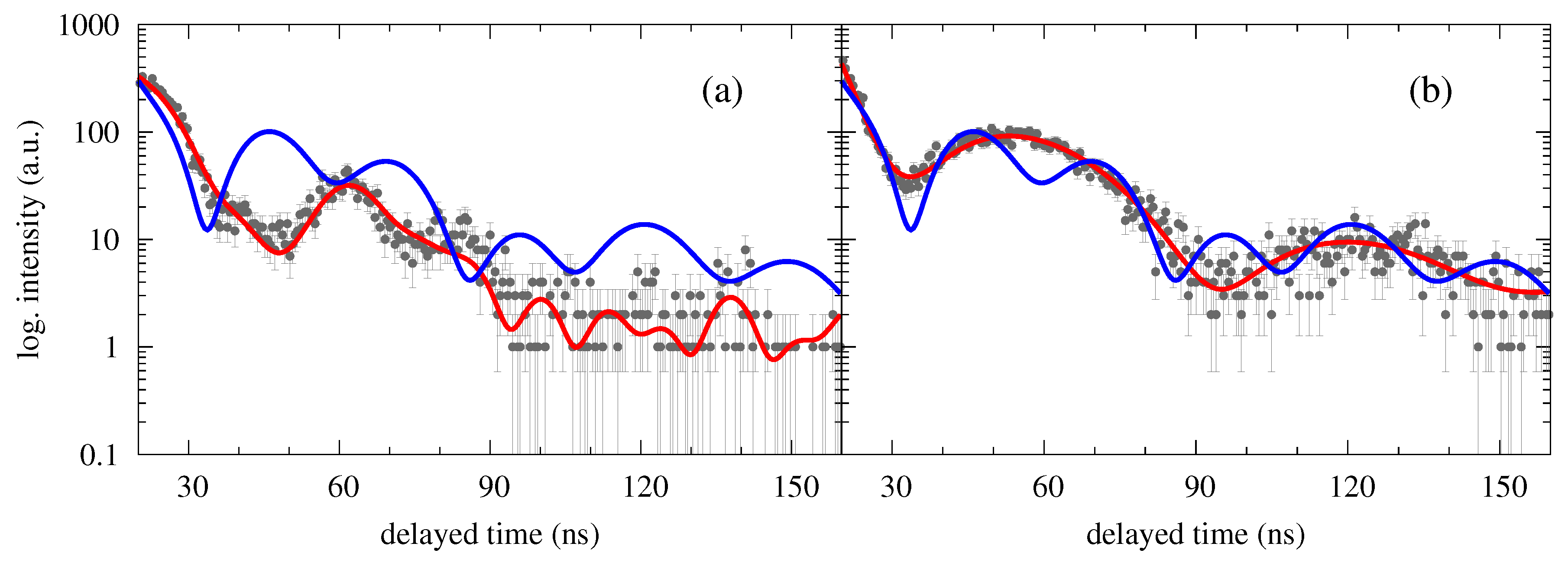 Nanomaterials 09 00544 g008