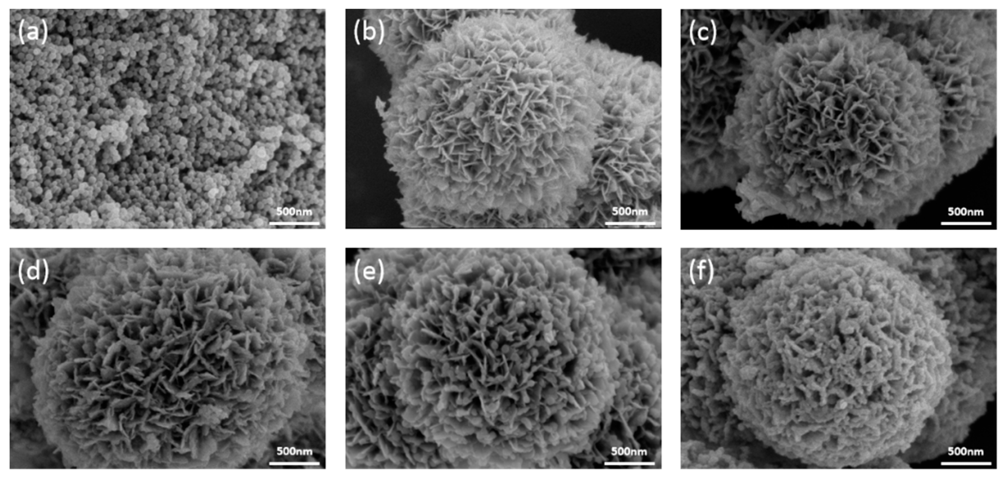 Nanomaterials 09 00545 g003