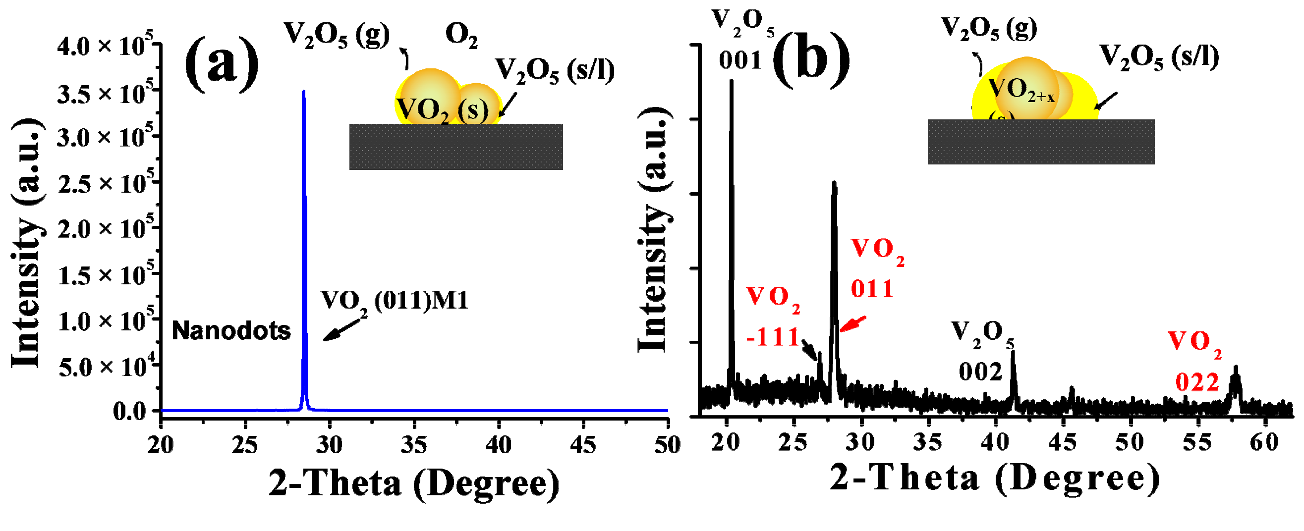 Nanomaterials 09 00549 g007 Nanomaterials 09 00549 g007