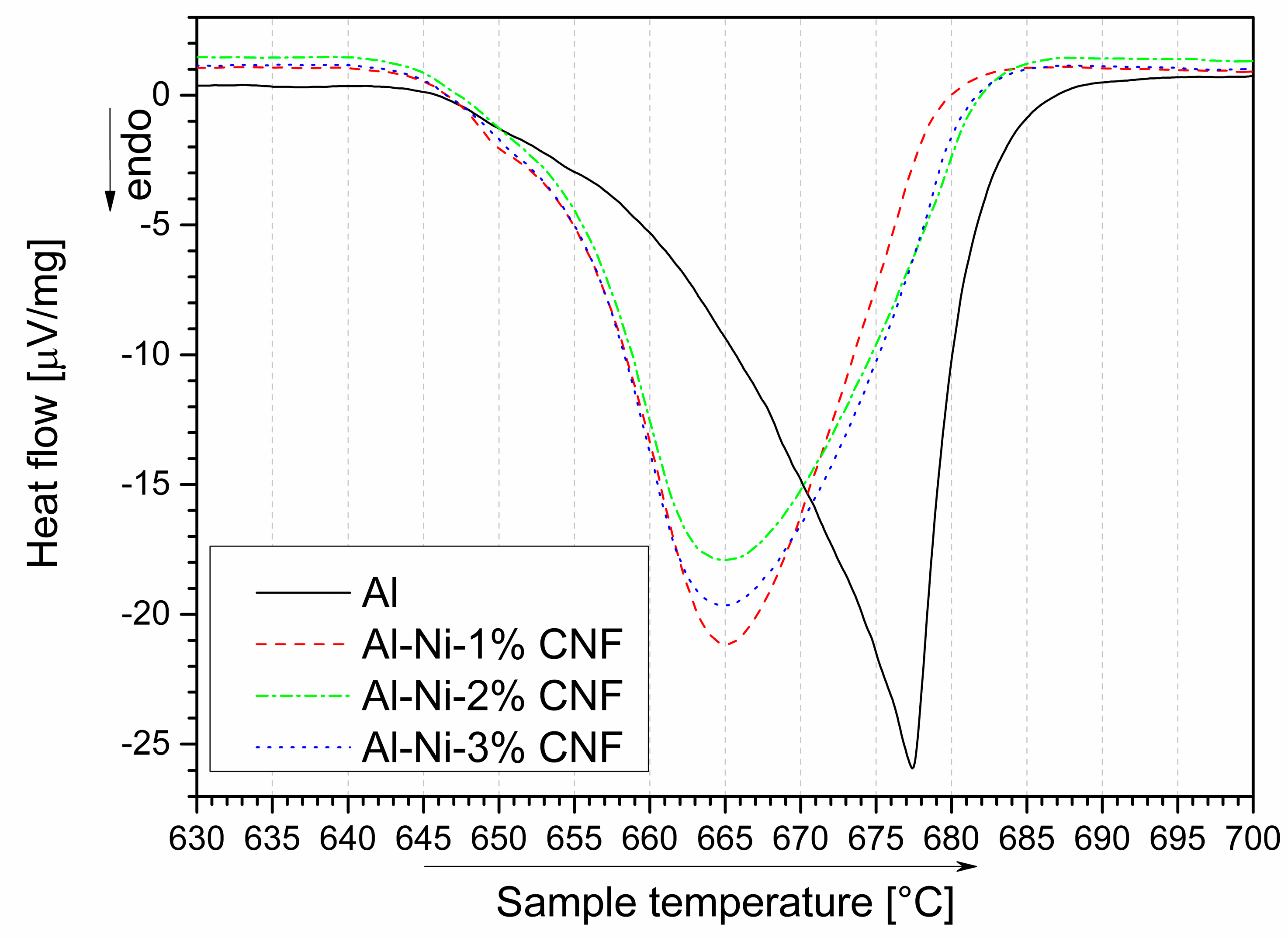 Nanomaterials 09 00550 g004 Nanomaterials 09 00550 g004