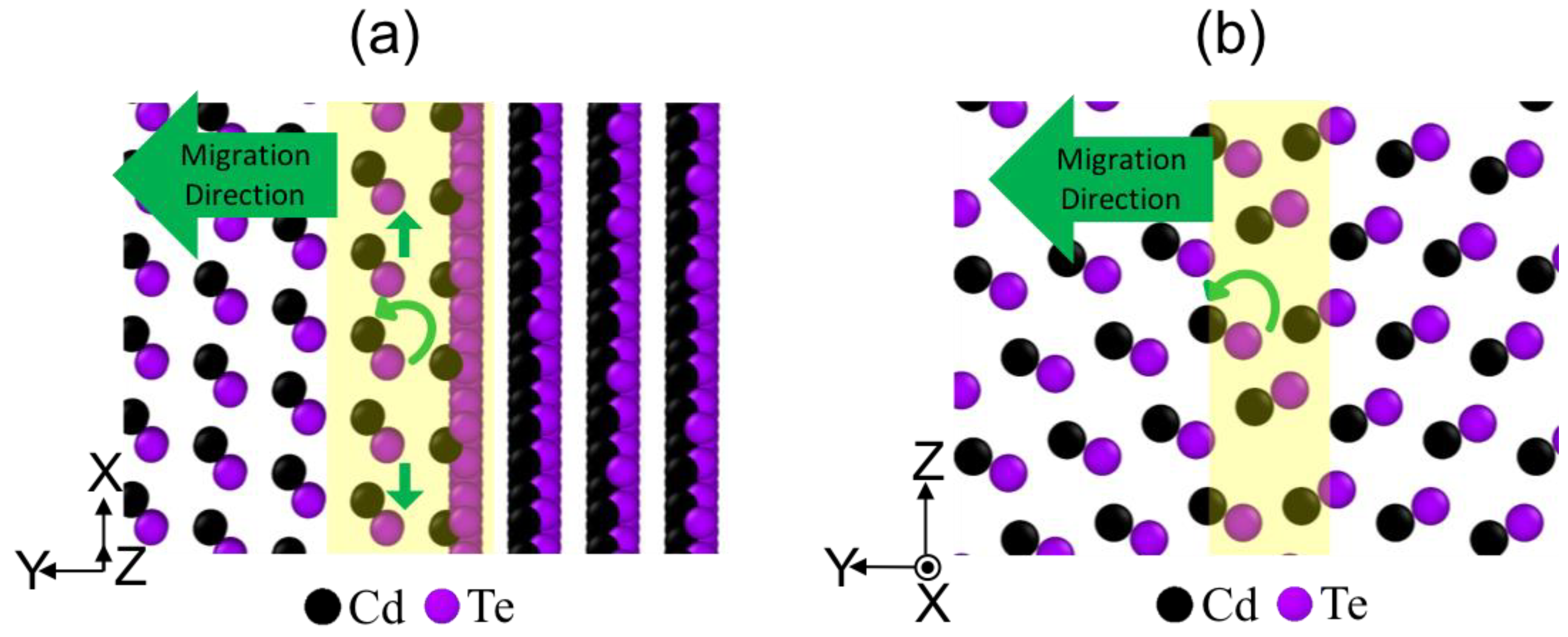 Nanomaterials 09 00552 g003 Nanomaterials 09 00552 g003