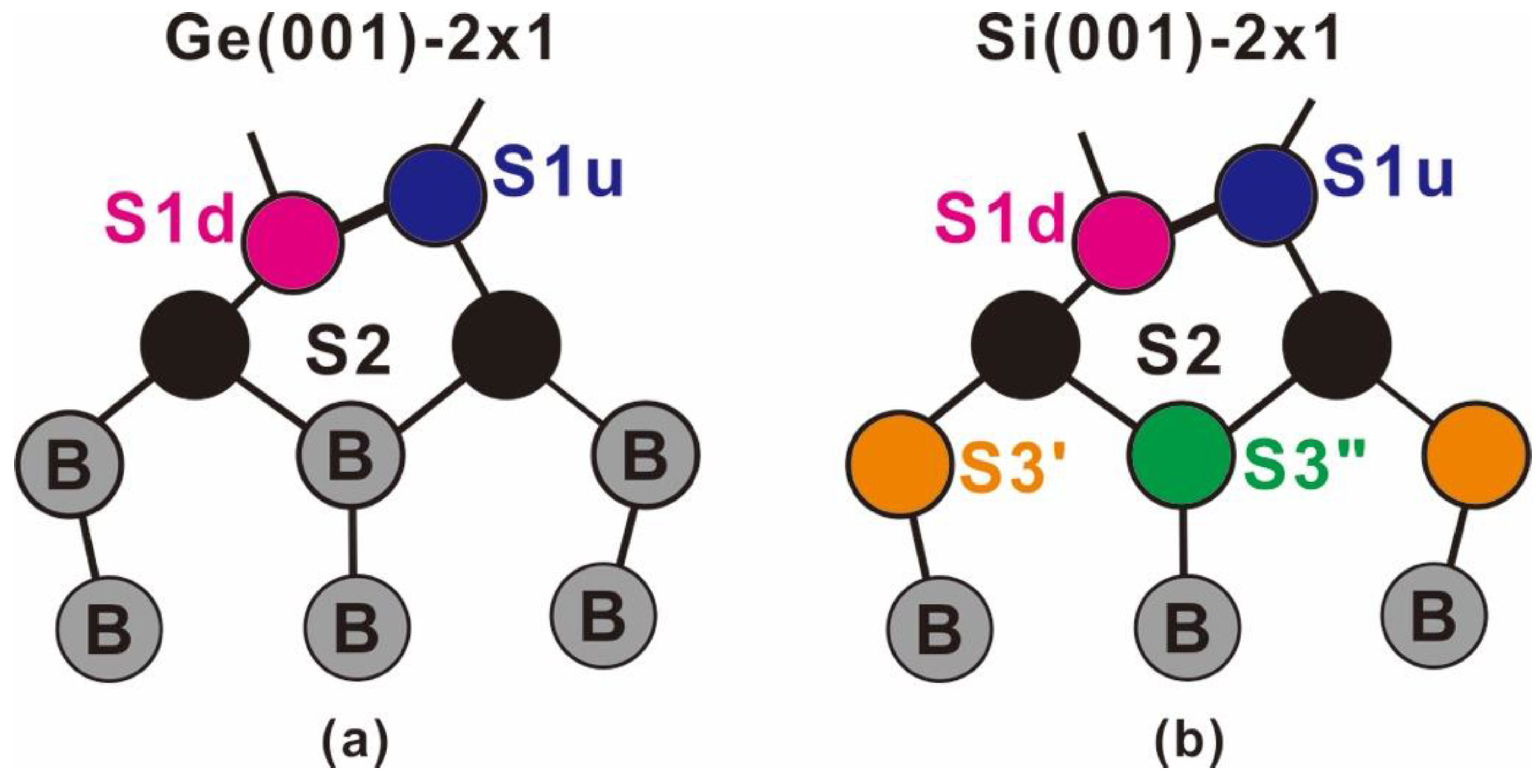 Nanomaterials 09 00554 g001