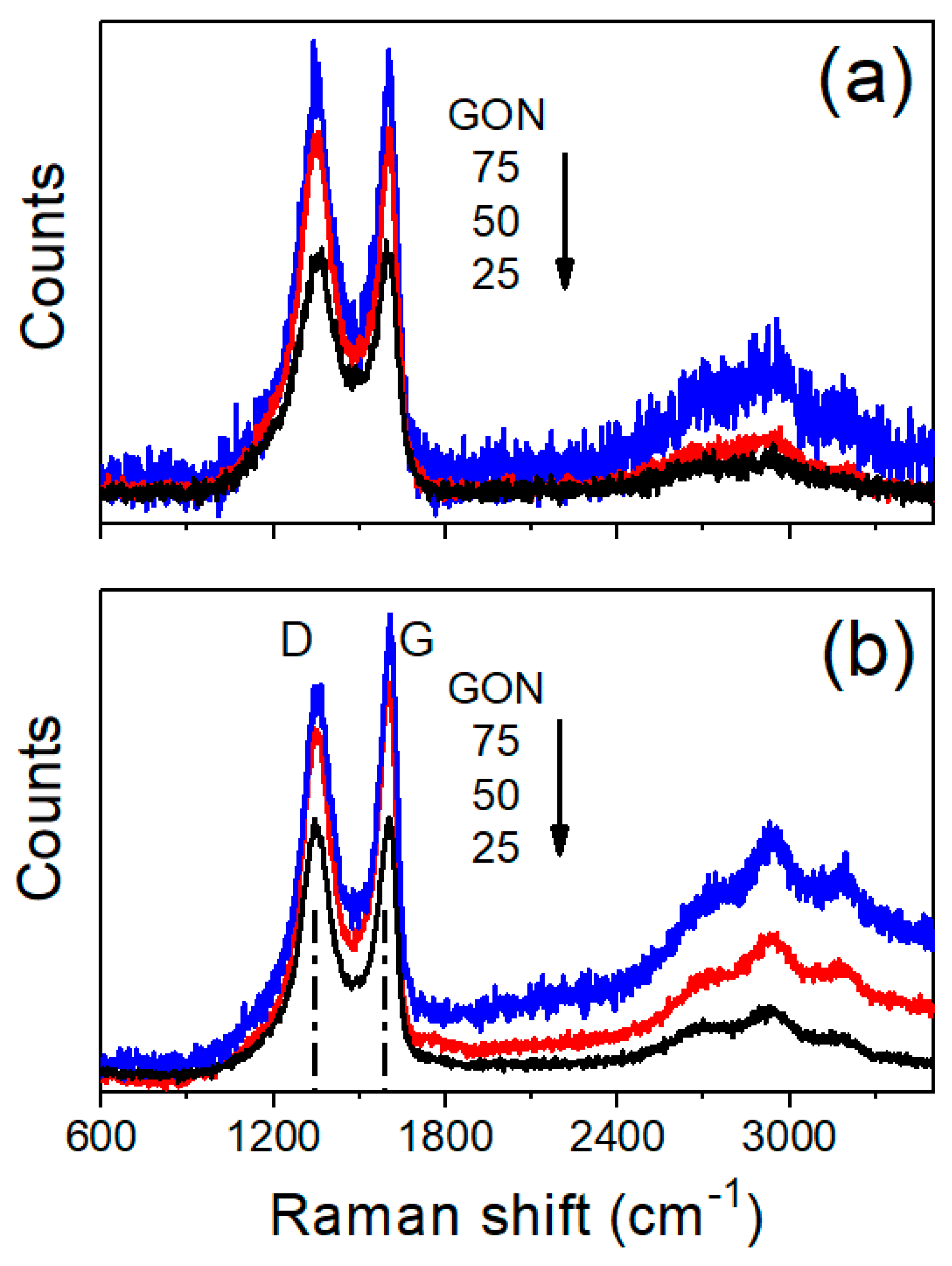 Nanomaterials 09 00556 g004 Nanomaterials 09 00556 g004