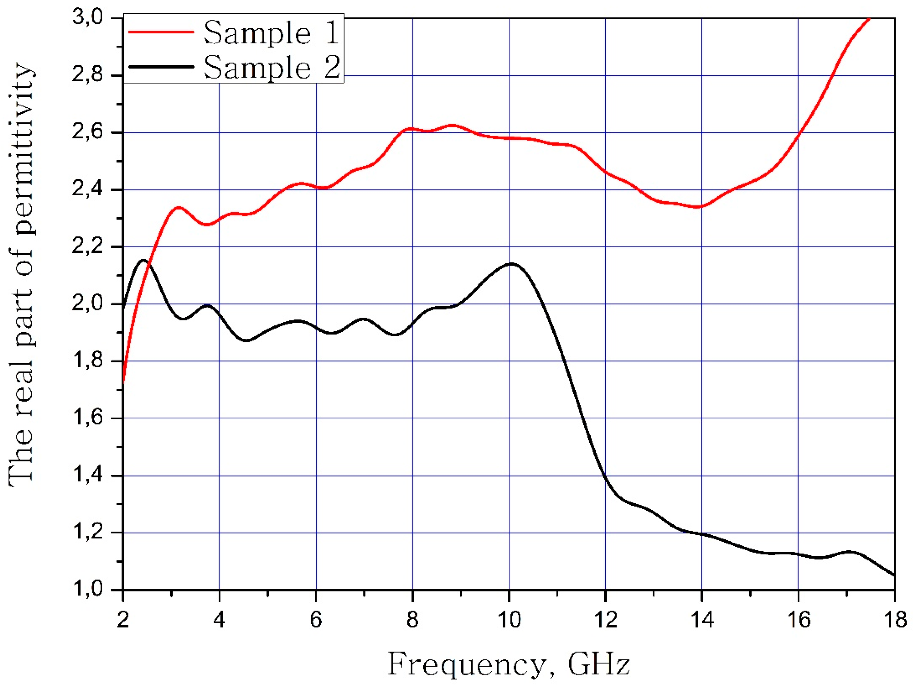 Nanomaterials 09 00559 g003 Nanomaterials 09 00559 g003