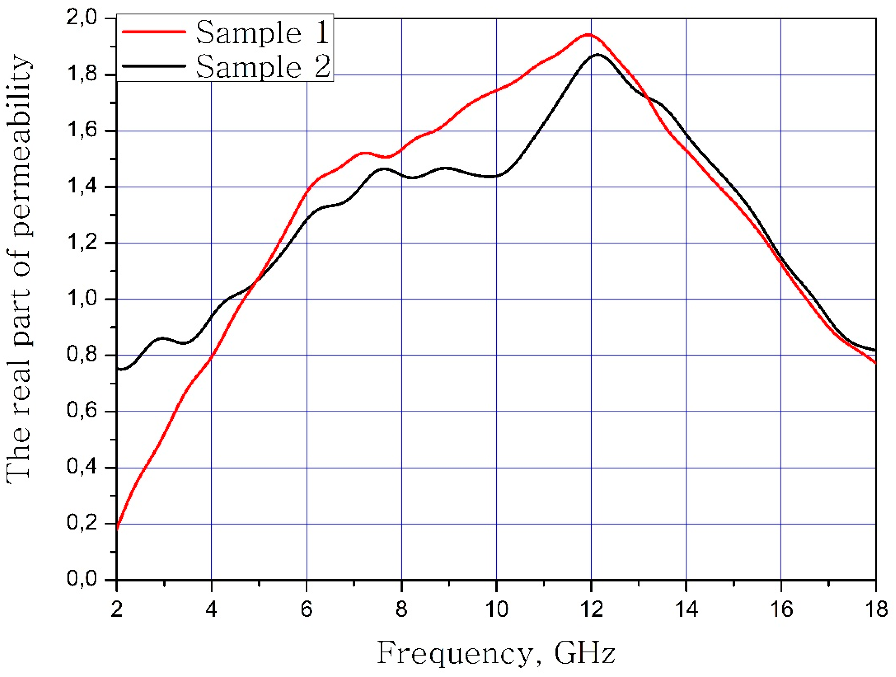 Nanomaterials 09 00559 g005 Nanomaterials 09 00559 g005