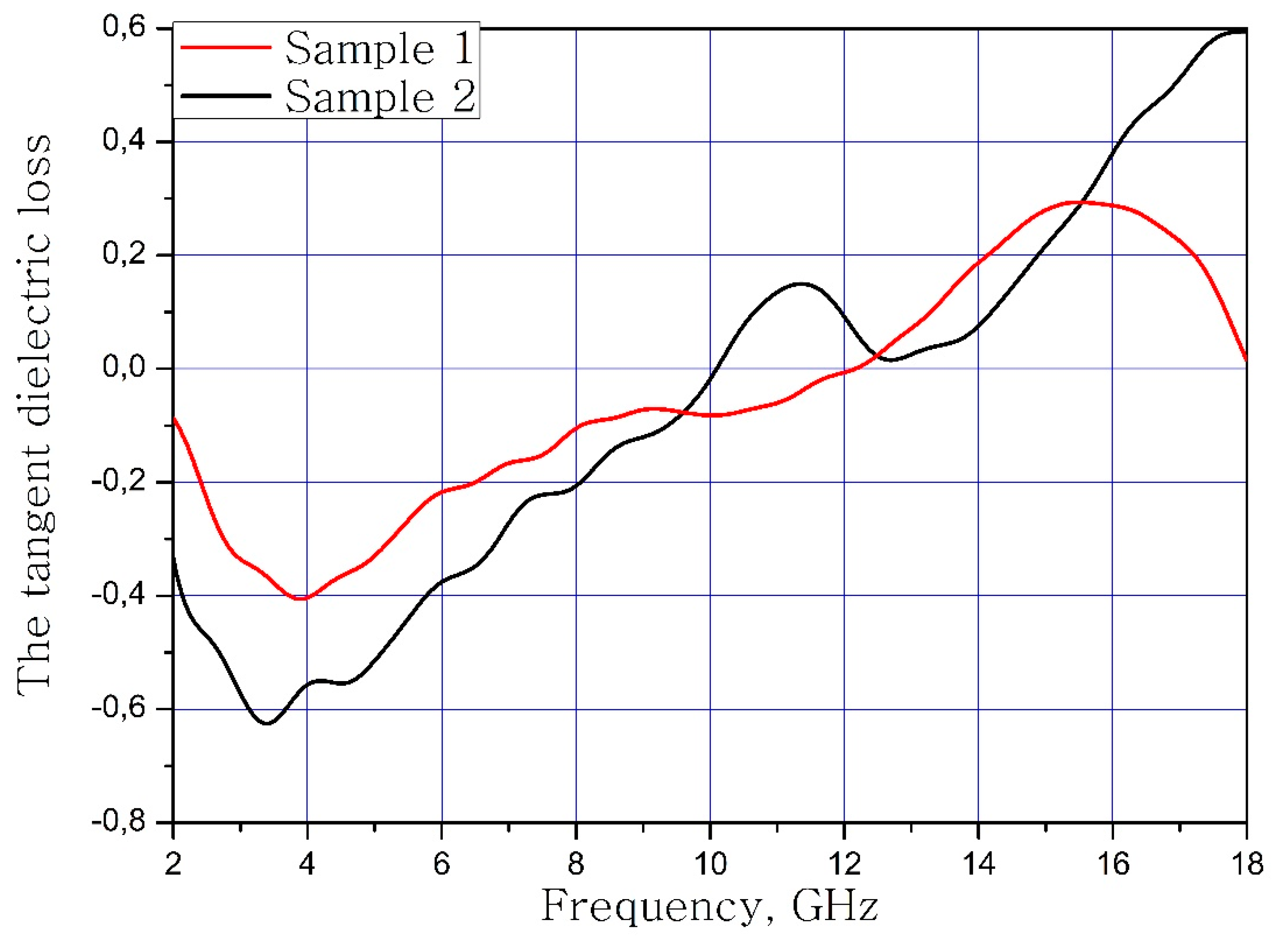 Nanomaterials 09 00559 g007 Nanomaterials 09 00559 g007