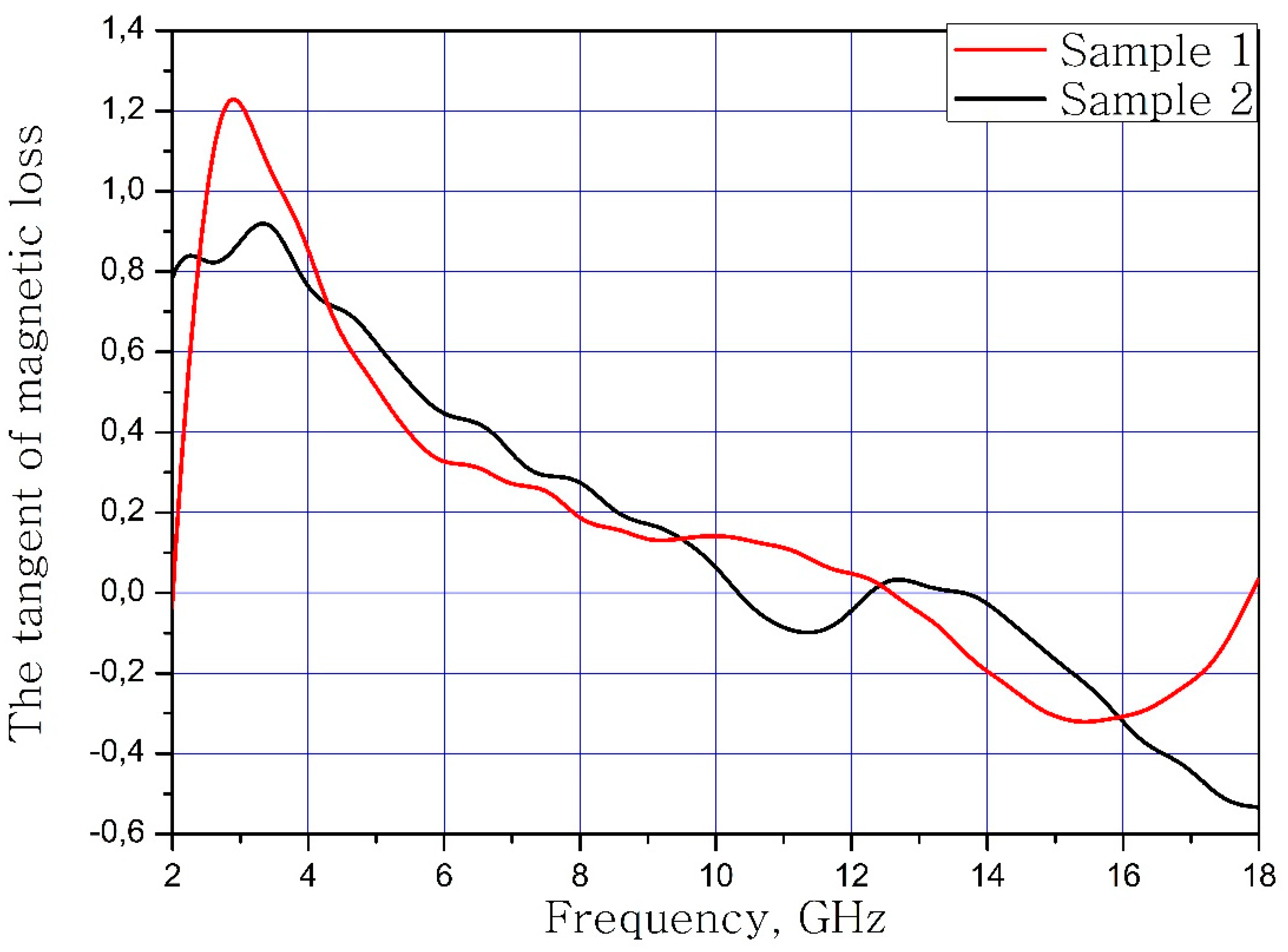Nanomaterials 09 00559 g008 Nanomaterials 09 00559 g008