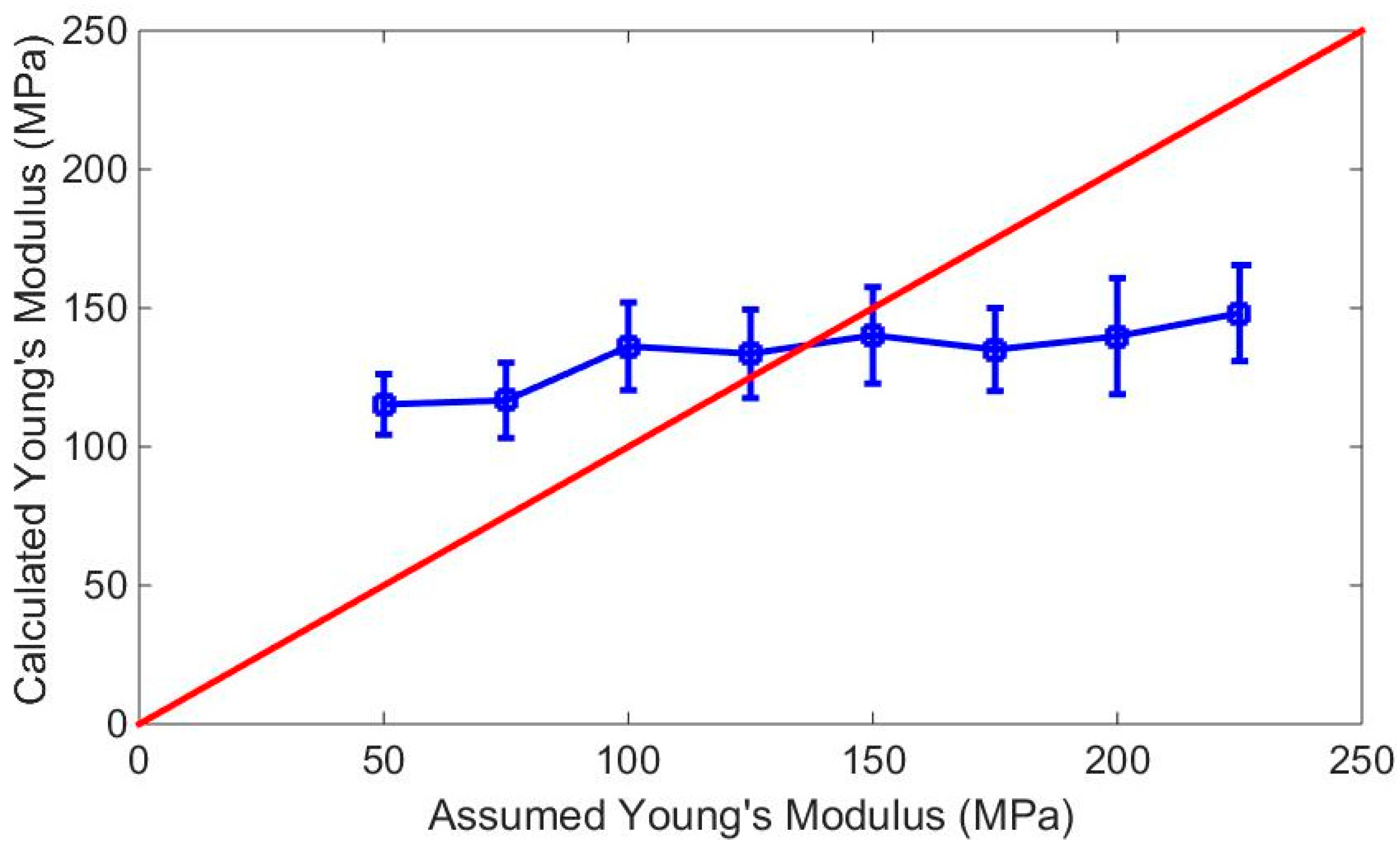 Nanomaterials 09 00561 g005 Nanomaterials 09 00561 g005