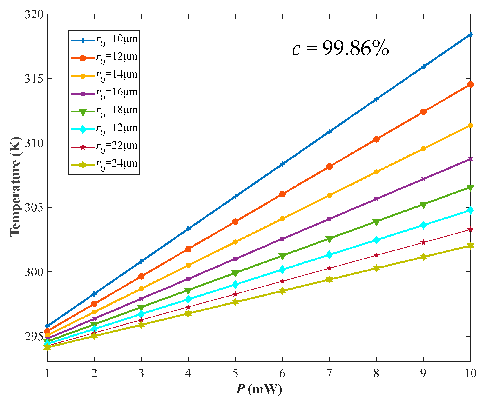 Nanomaterials 09 00563 g005 550
