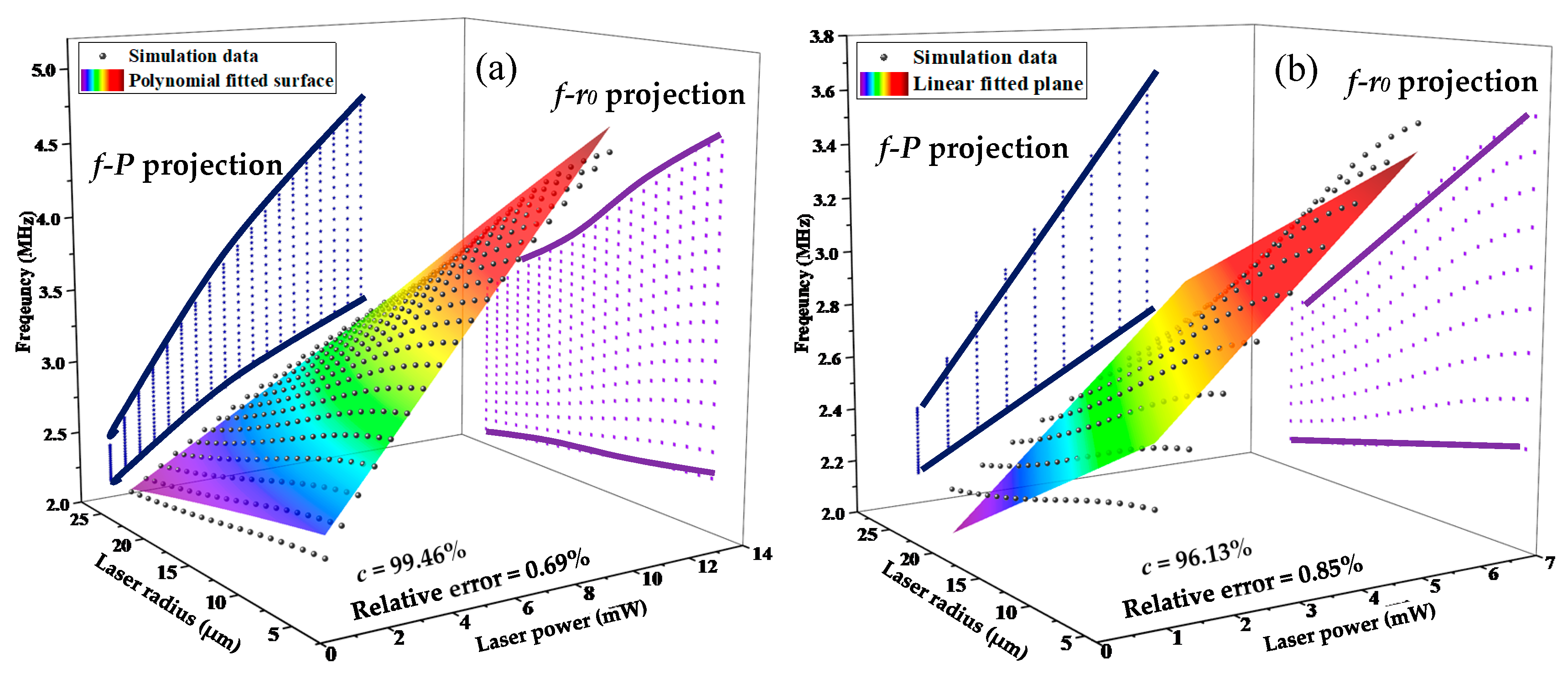 Nanomaterials 09 00563 g006 550