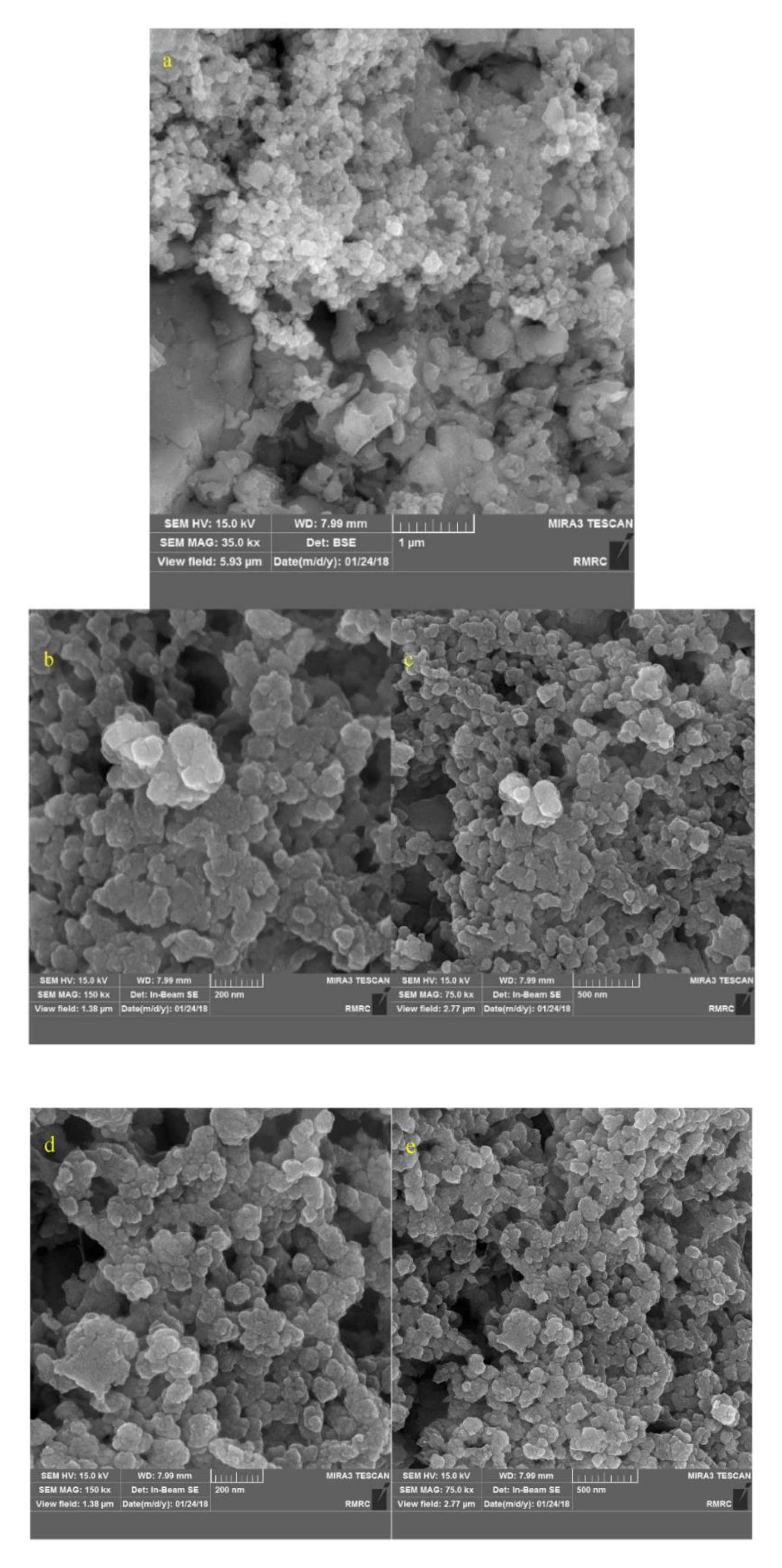 Nanomaterials 09 00565 g004 550
