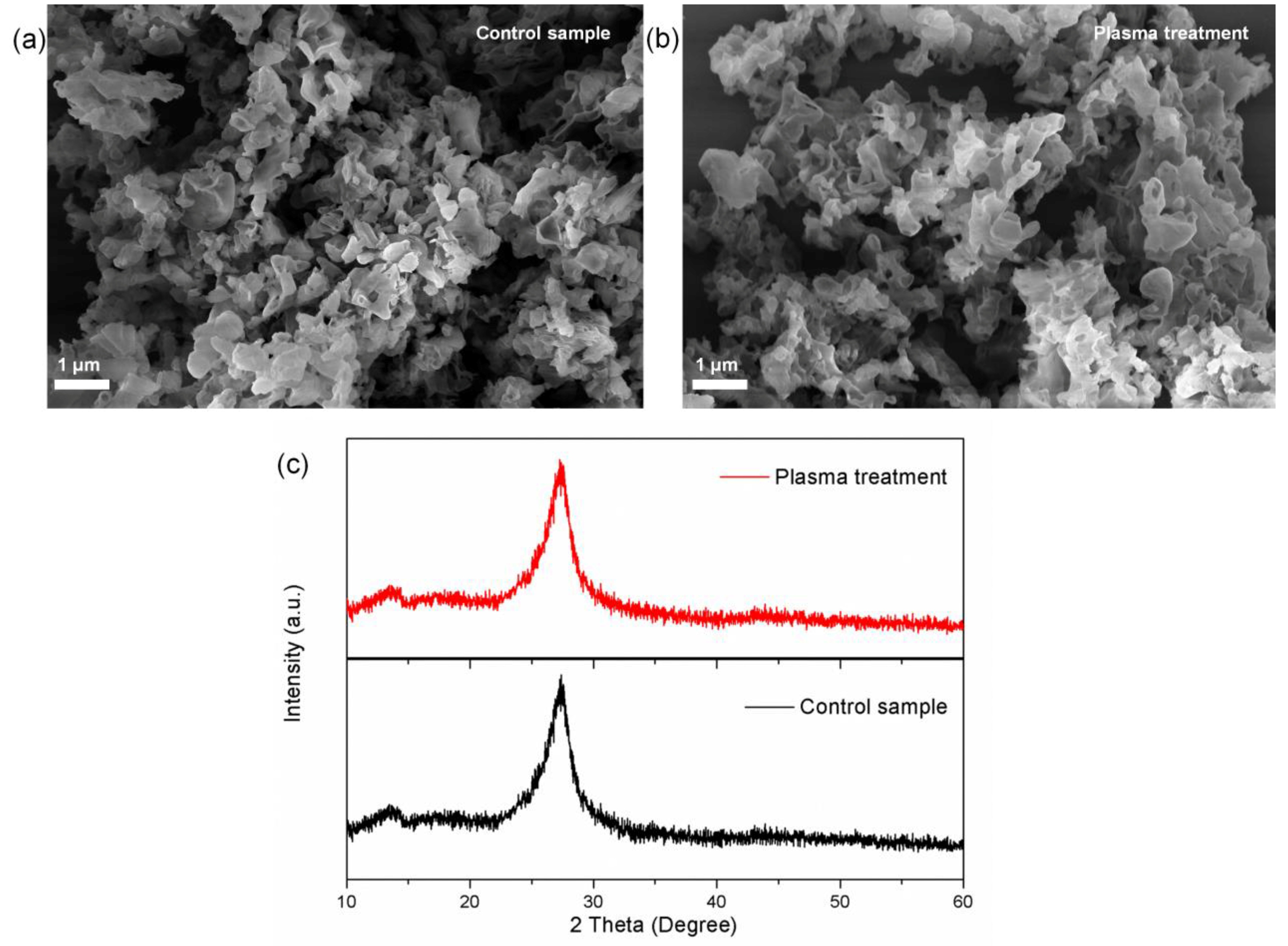Nanomaterials 09 00568 g001