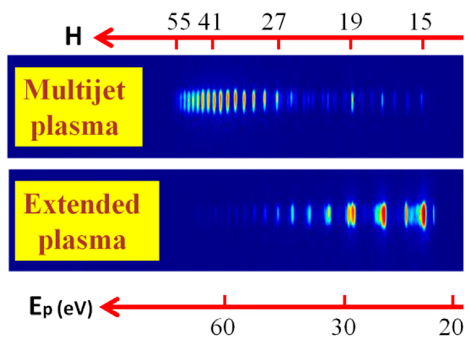 Nanomaterials 09 00572 g005
