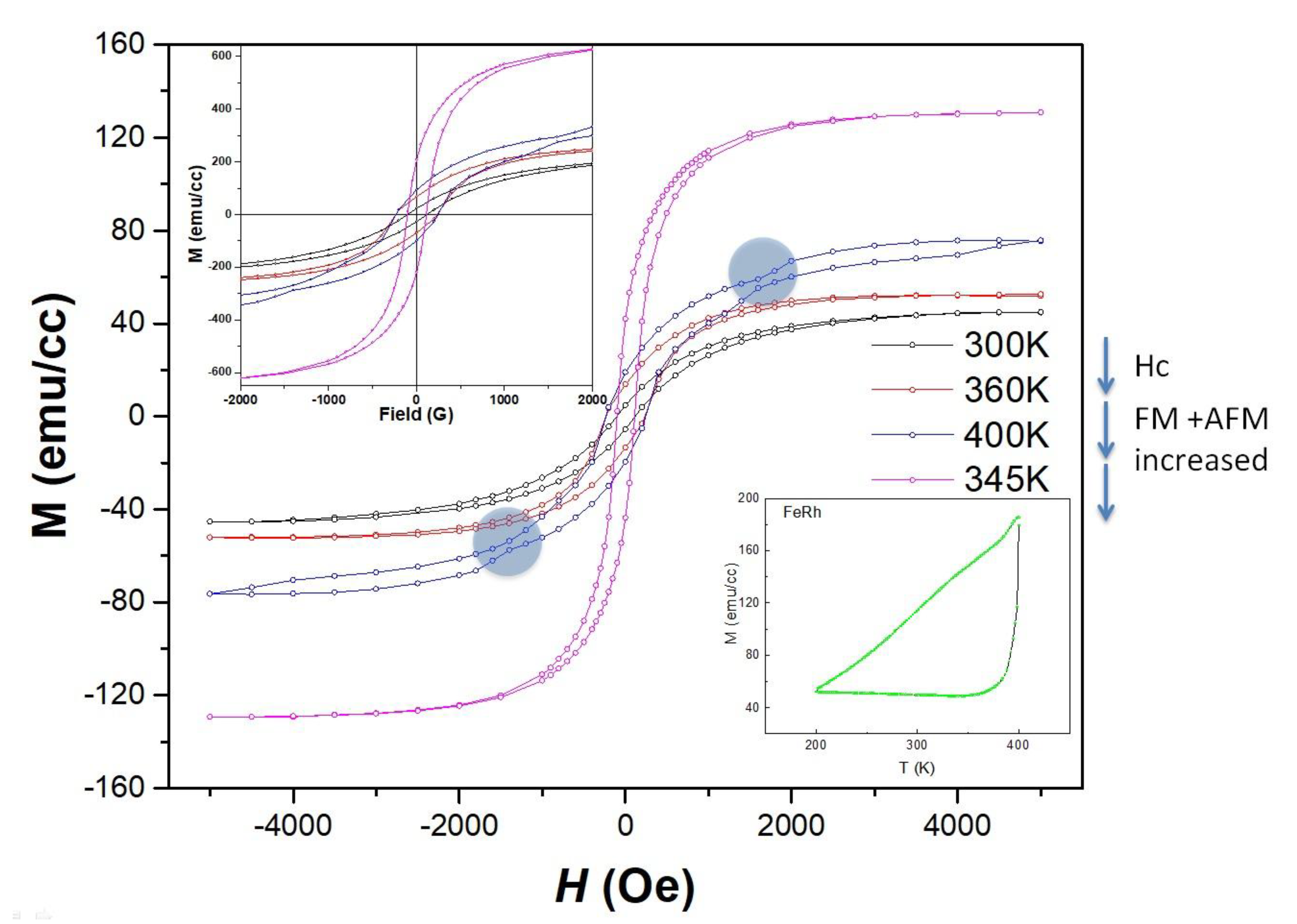 Nanomaterials 09 00574 g002