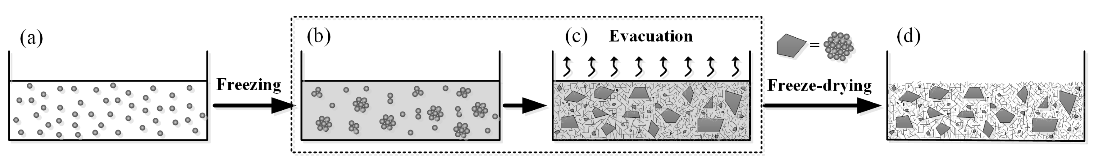 Nanomaterials 09 00575 g004 Nanomaterials 09 00575 g004