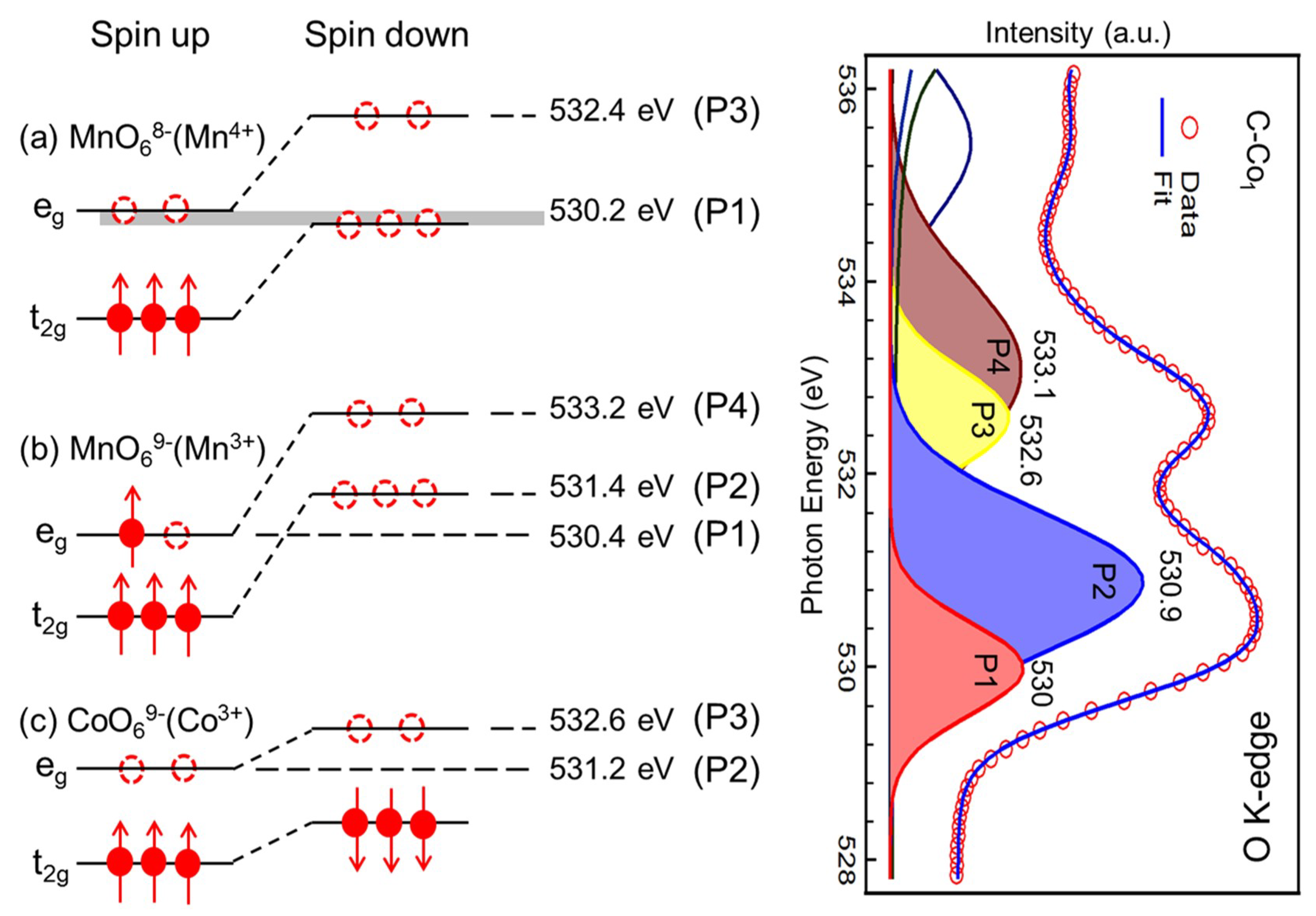 Nanomaterials 09 00577 g005 Nanomaterials 09 00577 g005