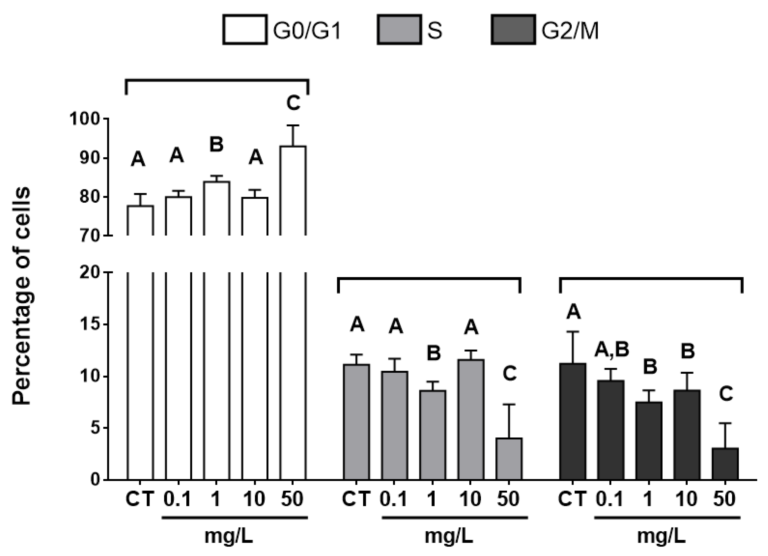 Nanomaterials 09 00584 g004 550