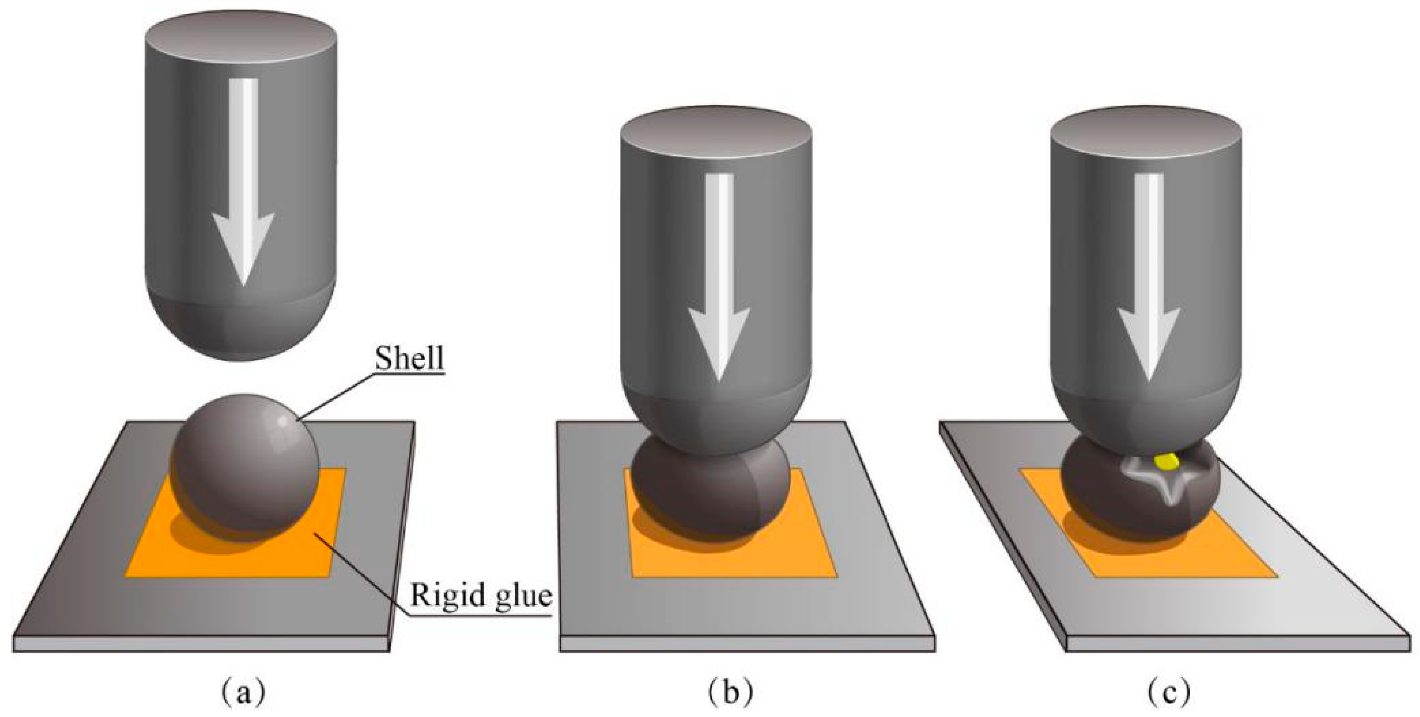 Nanomaterials 09 00587 g001 550