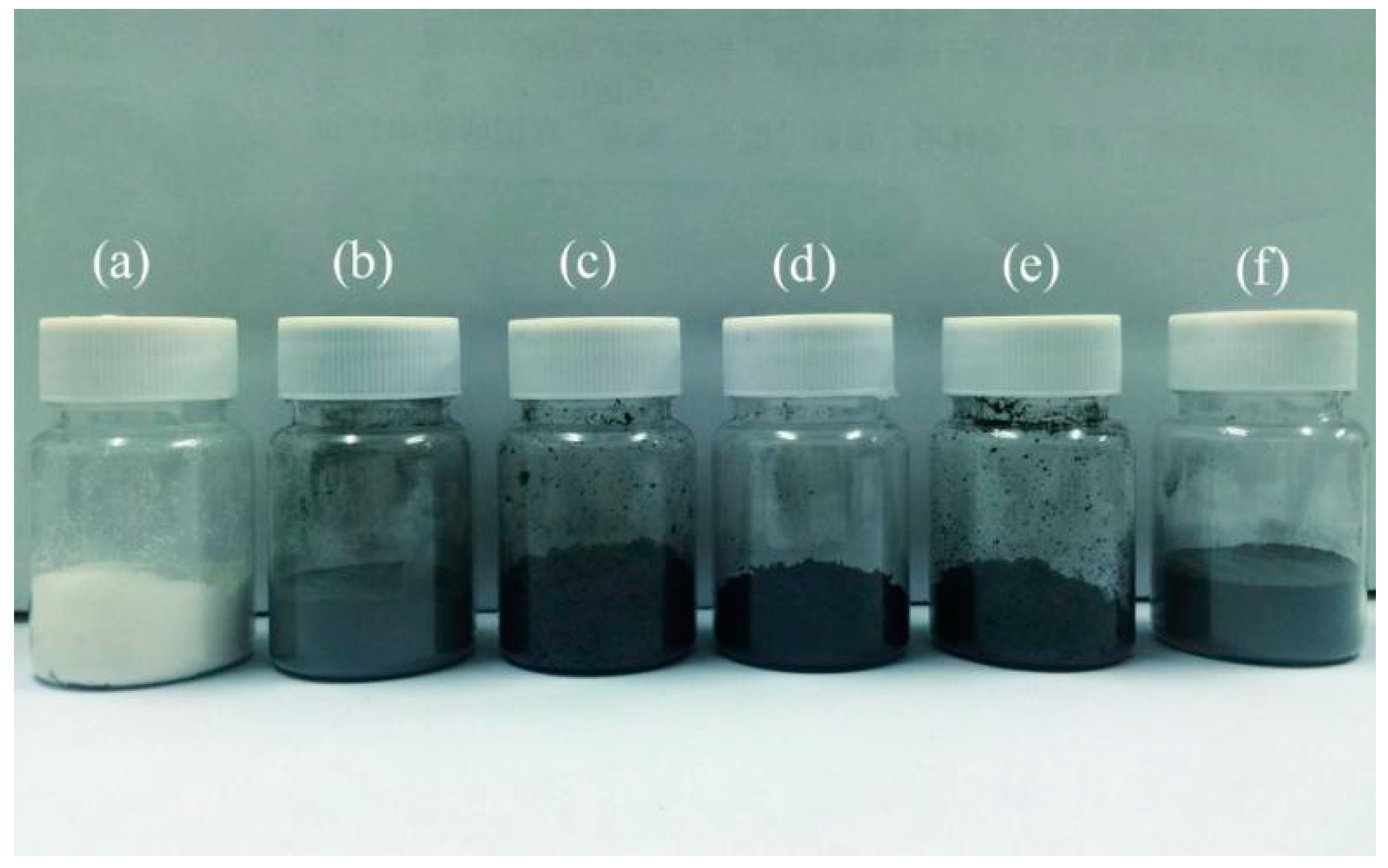 Nanomaterials 09 00587 g004 550
