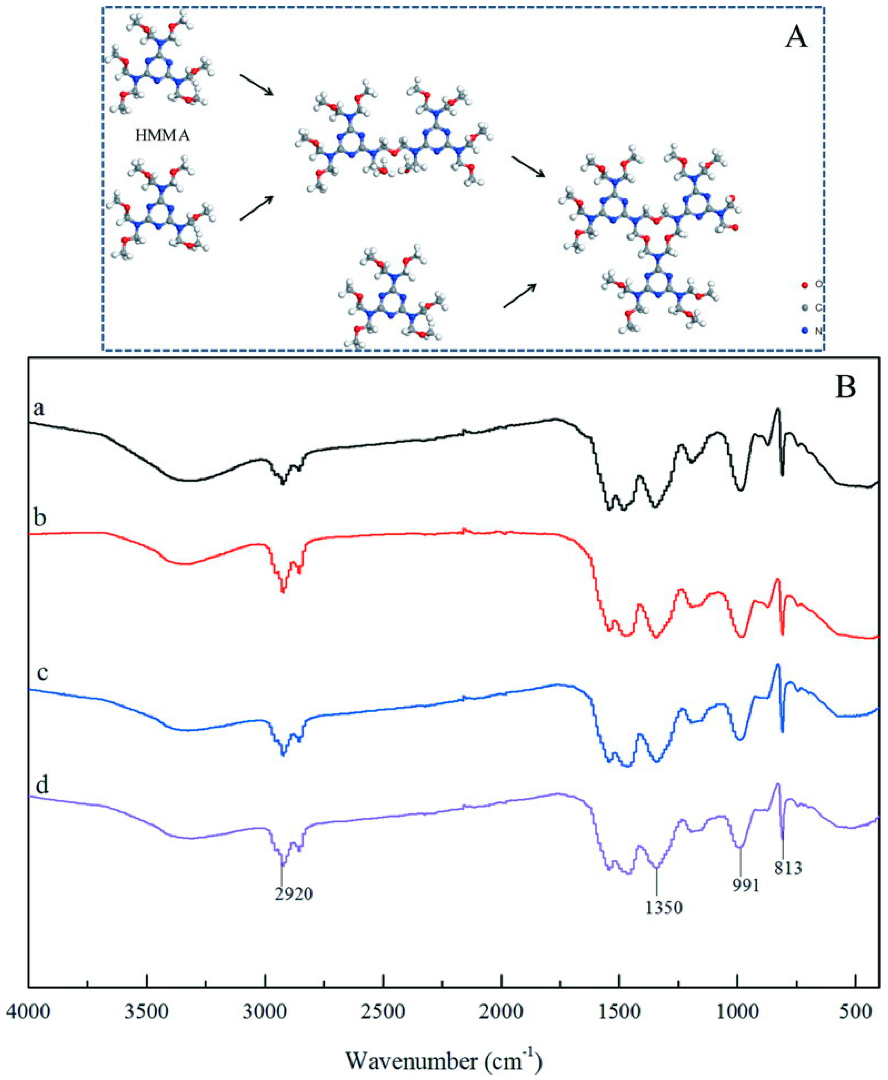 Nanomaterials 09 00587 g008 550
