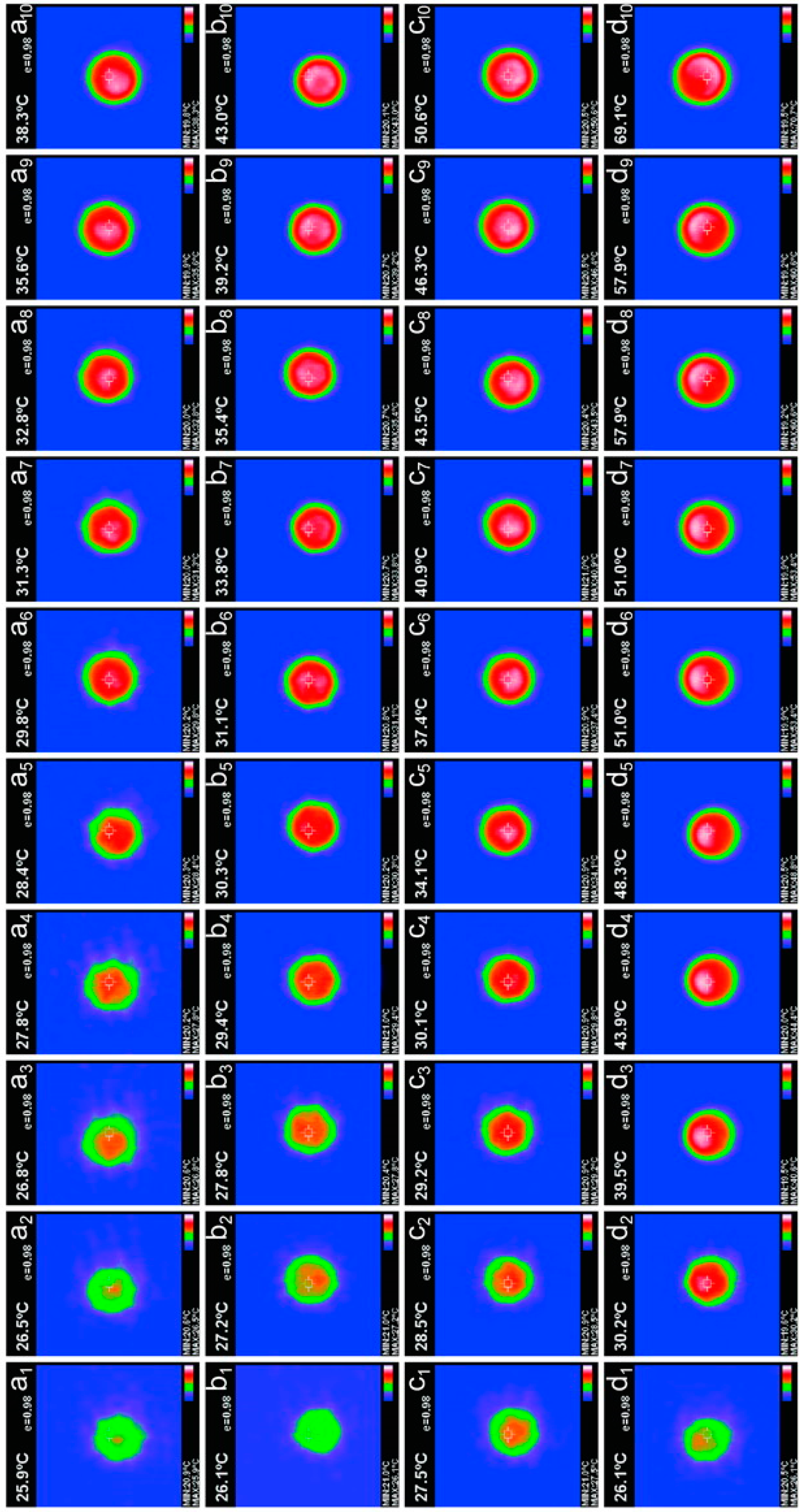 Nanomaterials 09 00587 g014 550