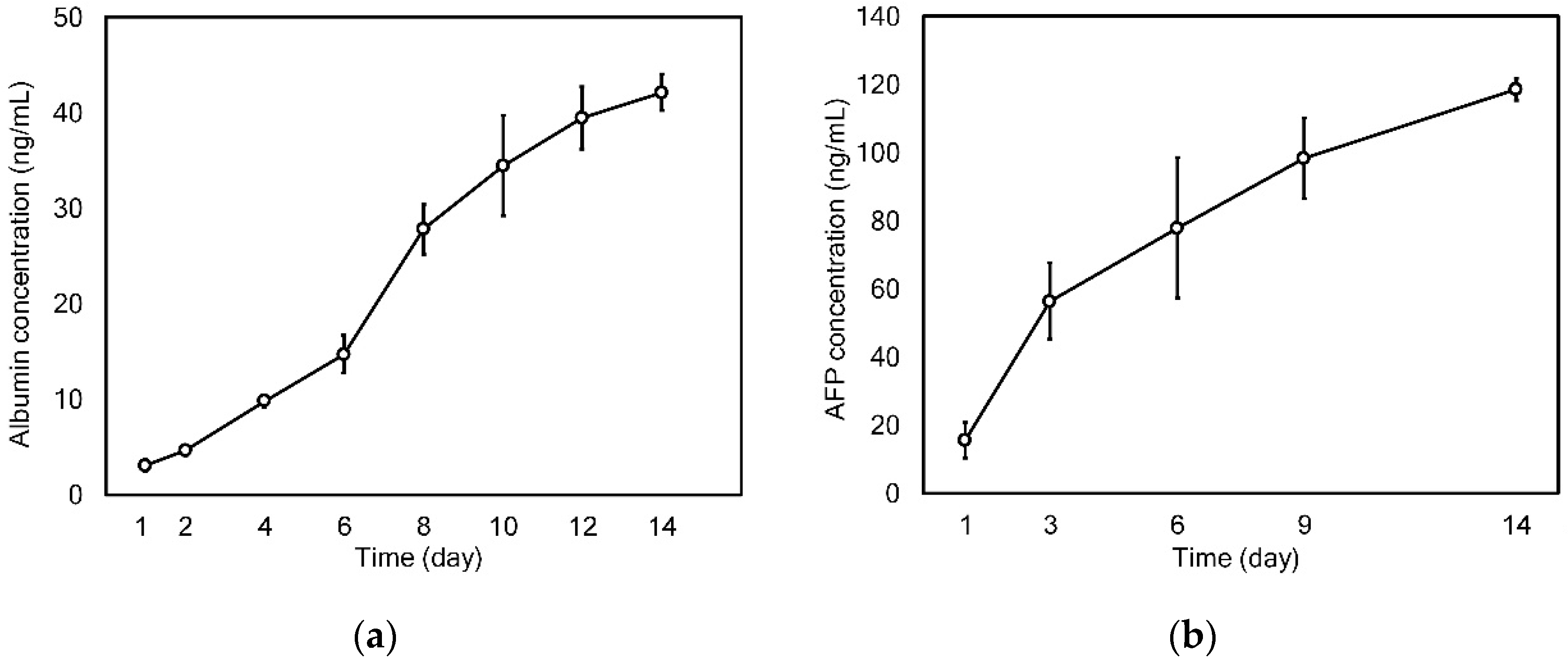 Nanomaterials 09 00588 g008