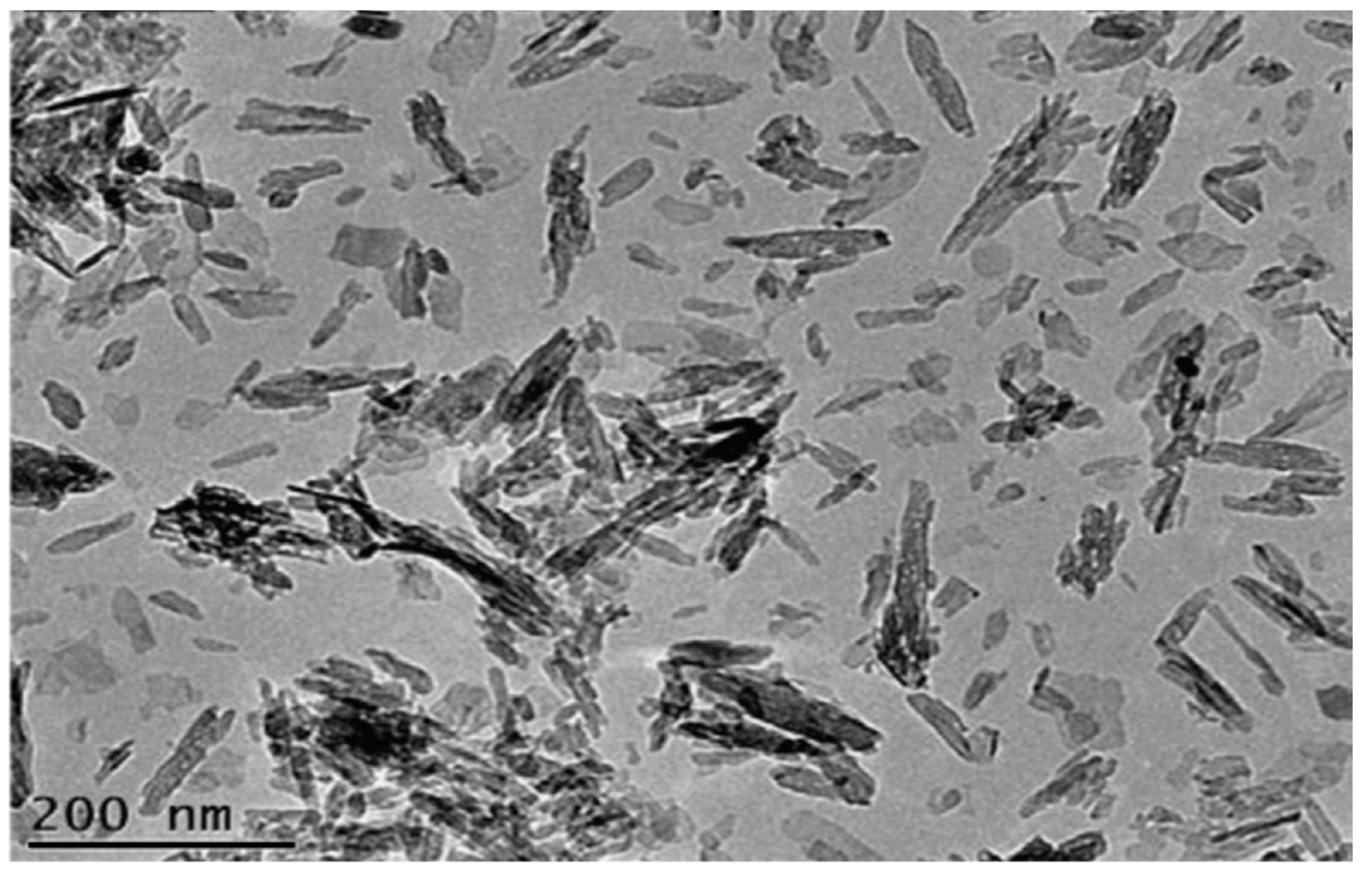Nanomaterials 09 00590 g002 Nanomaterials 09 00590 g002