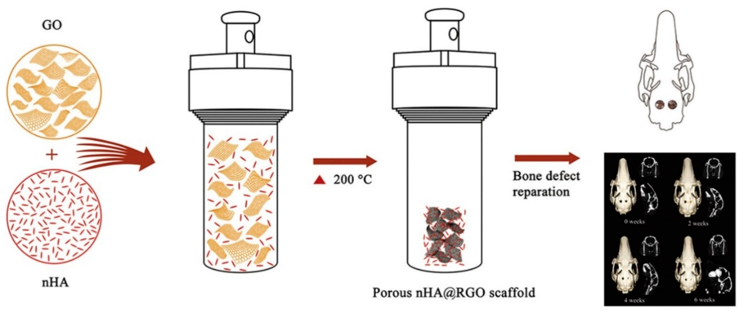 Nanomaterials 09 00590 g008 Nanomaterials 09 00590 g008