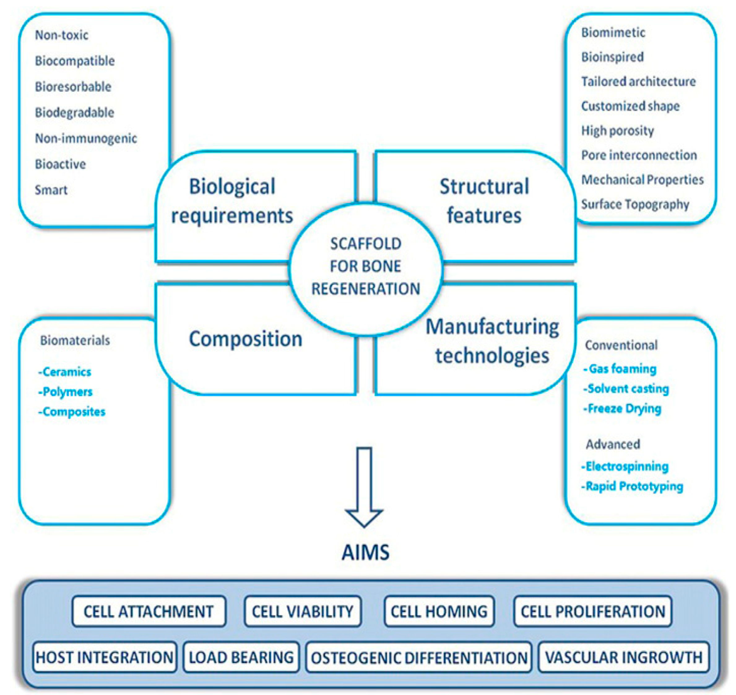 Nanomaterials 09 00590 g009 Nanomaterials 09 00590 g009