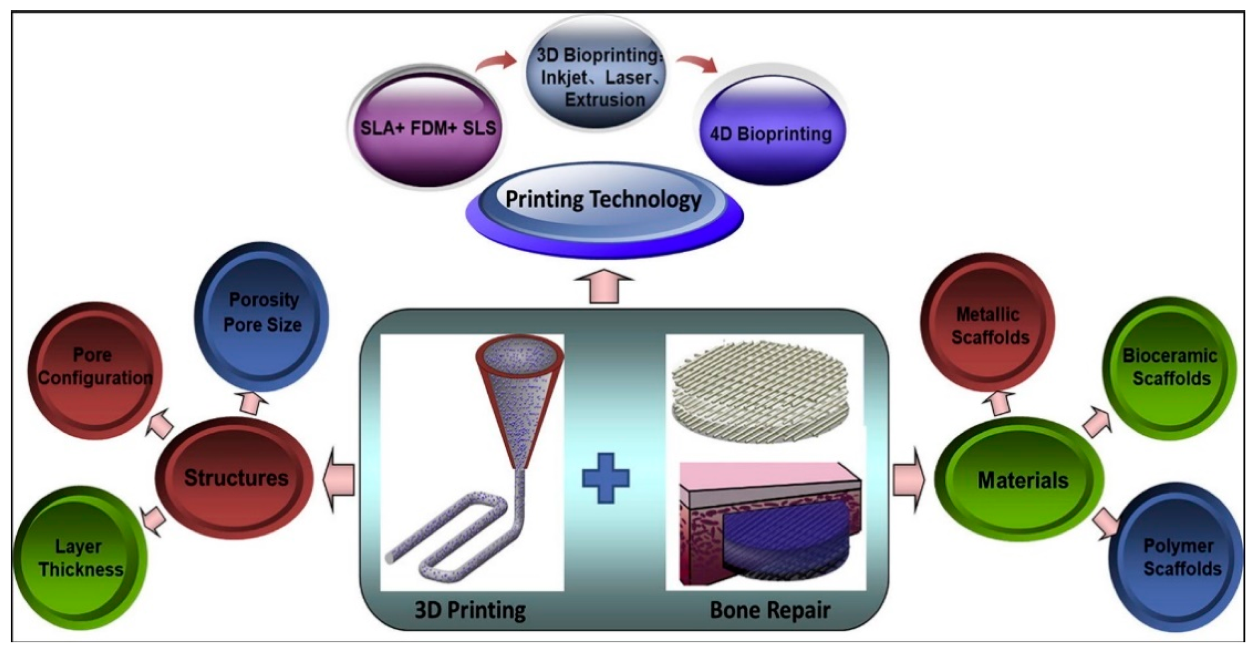 Nanomaterials 09 00590 g010 Nanomaterials 09 00590 g010