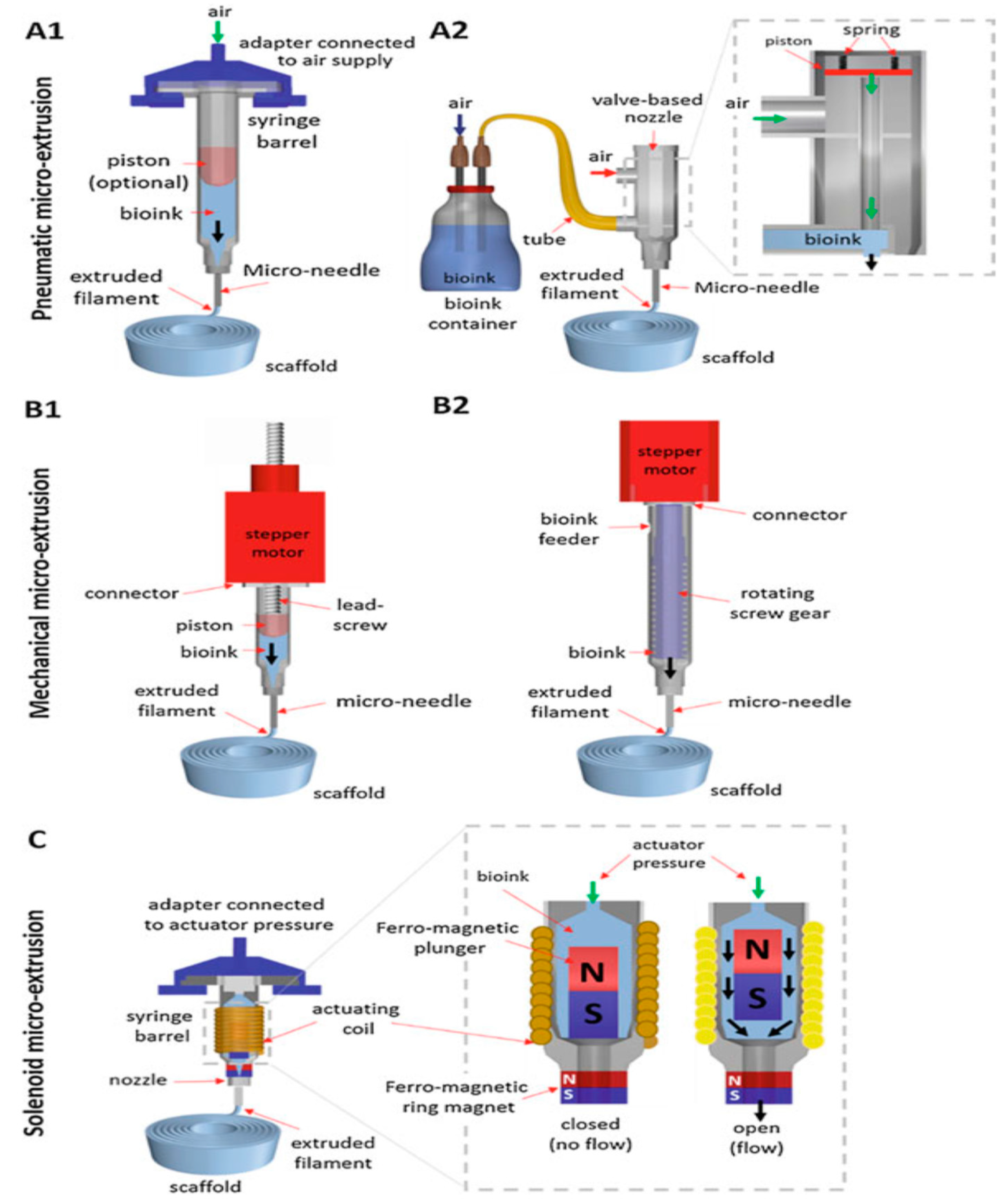 Nanomaterials 09 00590 g011 Nanomaterials 09 00590 g011