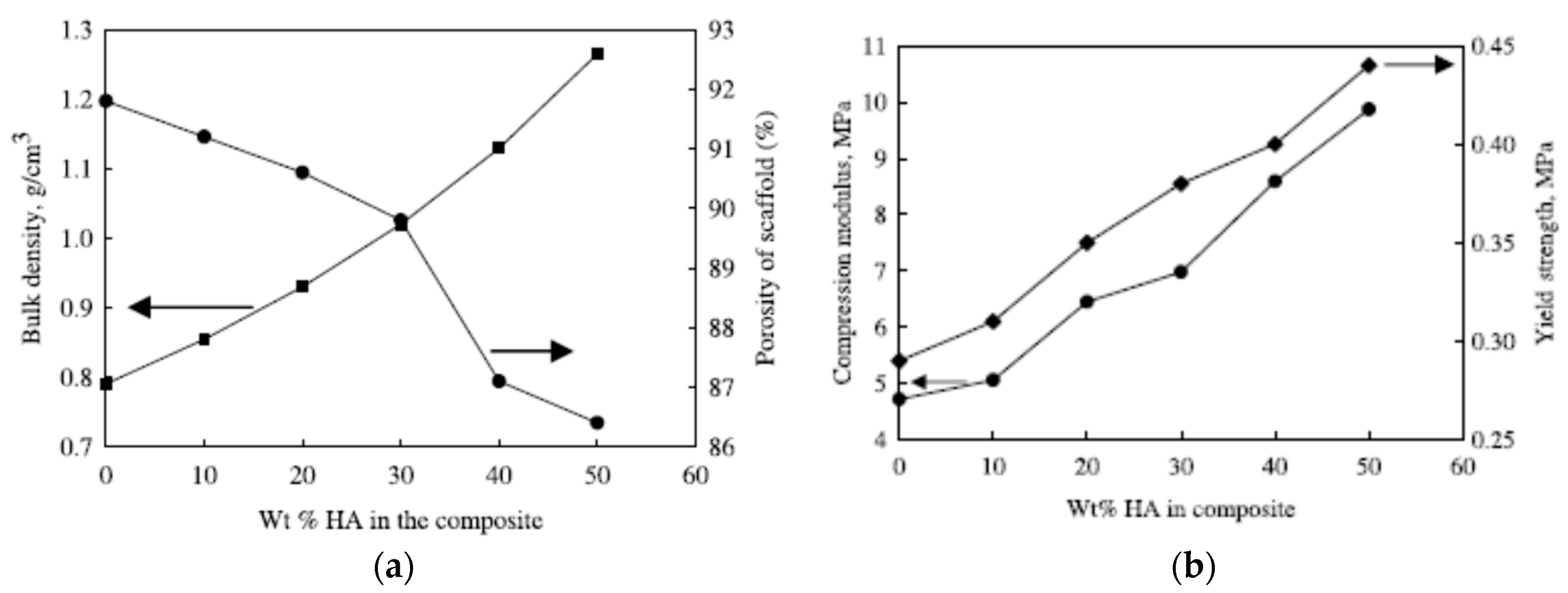 Nanomaterials 09 00590 g012 Nanomaterials 09 00590 g012