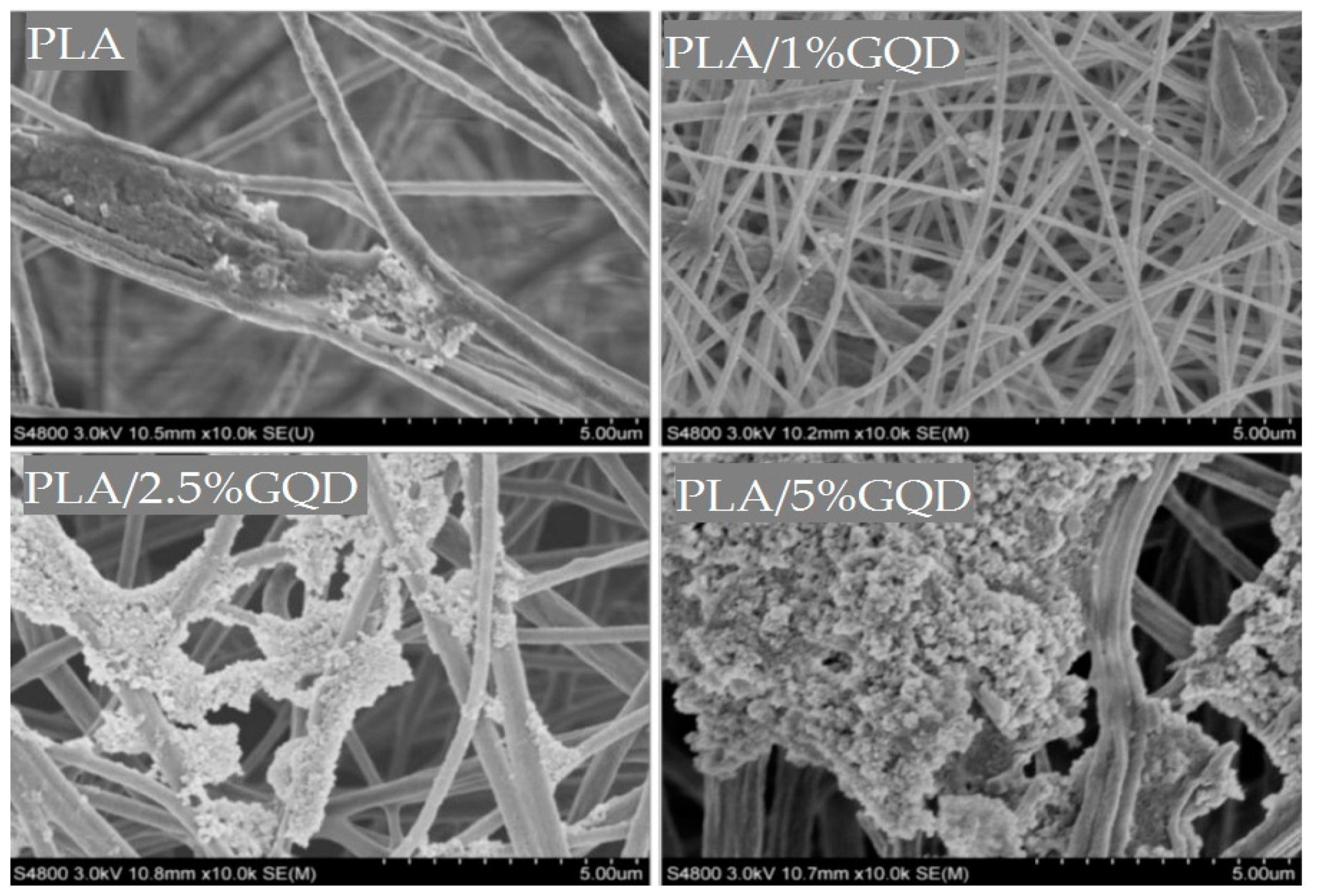 Nanomaterials 09 00590 g026 Nanomaterials 09 00590 g026