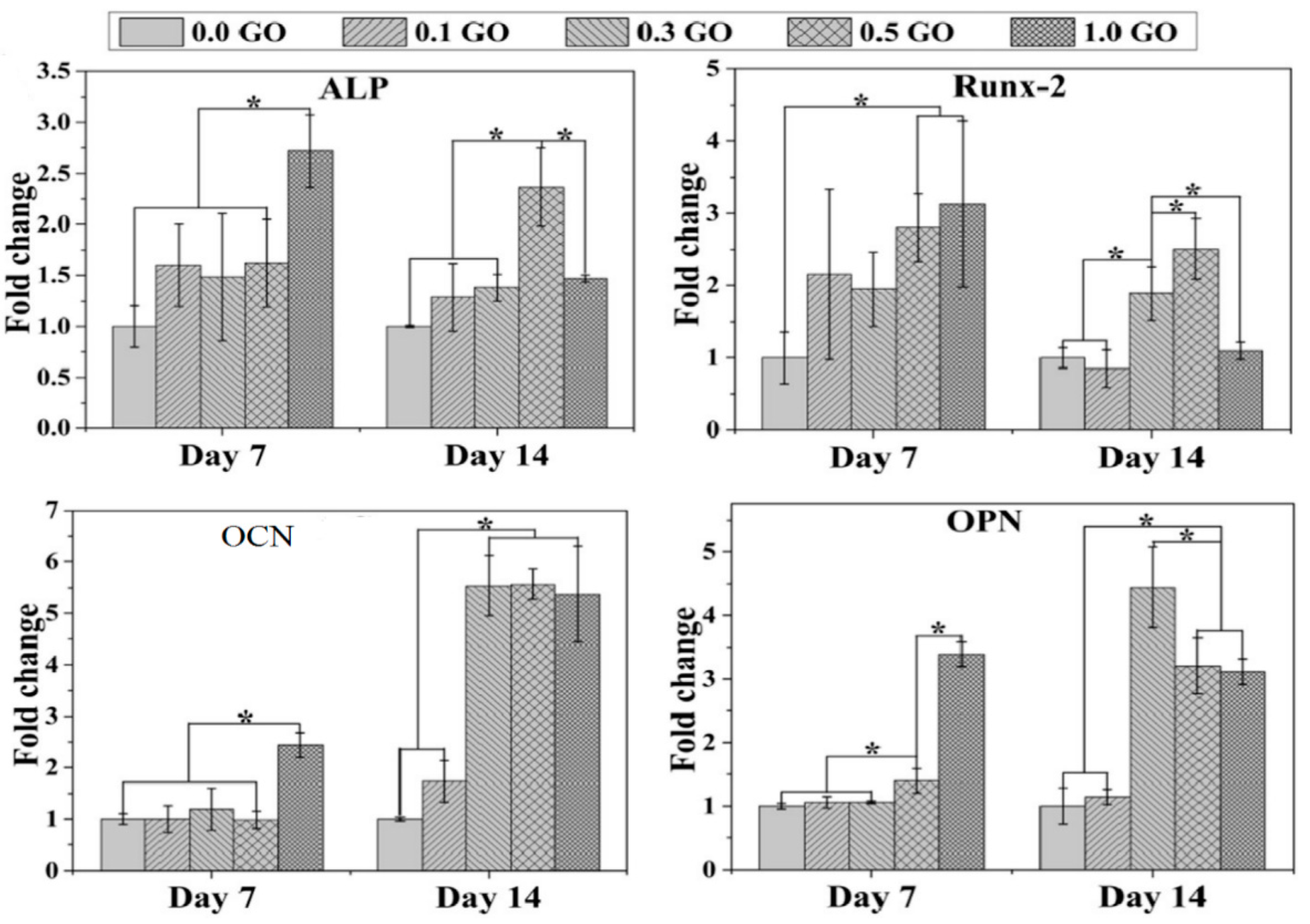 Nanomaterials 09 00590 g032 Nanomaterials 09 00590 g032