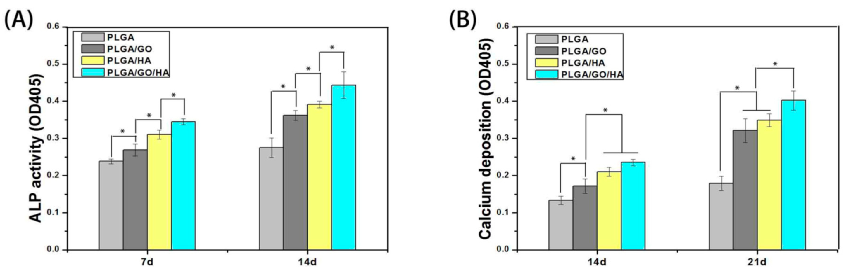 Nanomaterials 09 00590 g033 Nanomaterials 09 00590 g033