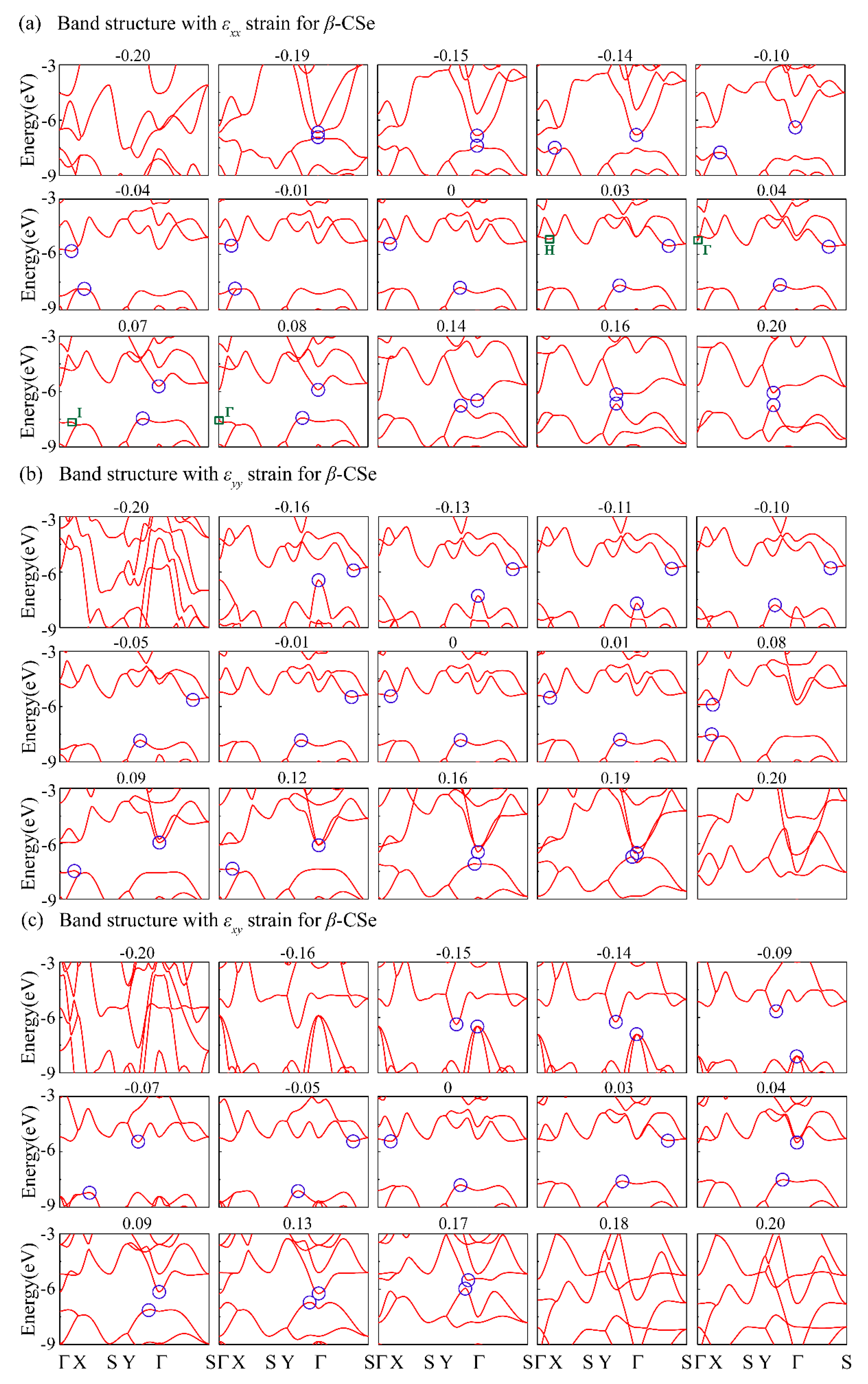 Nanomaterials 09 00598 g003