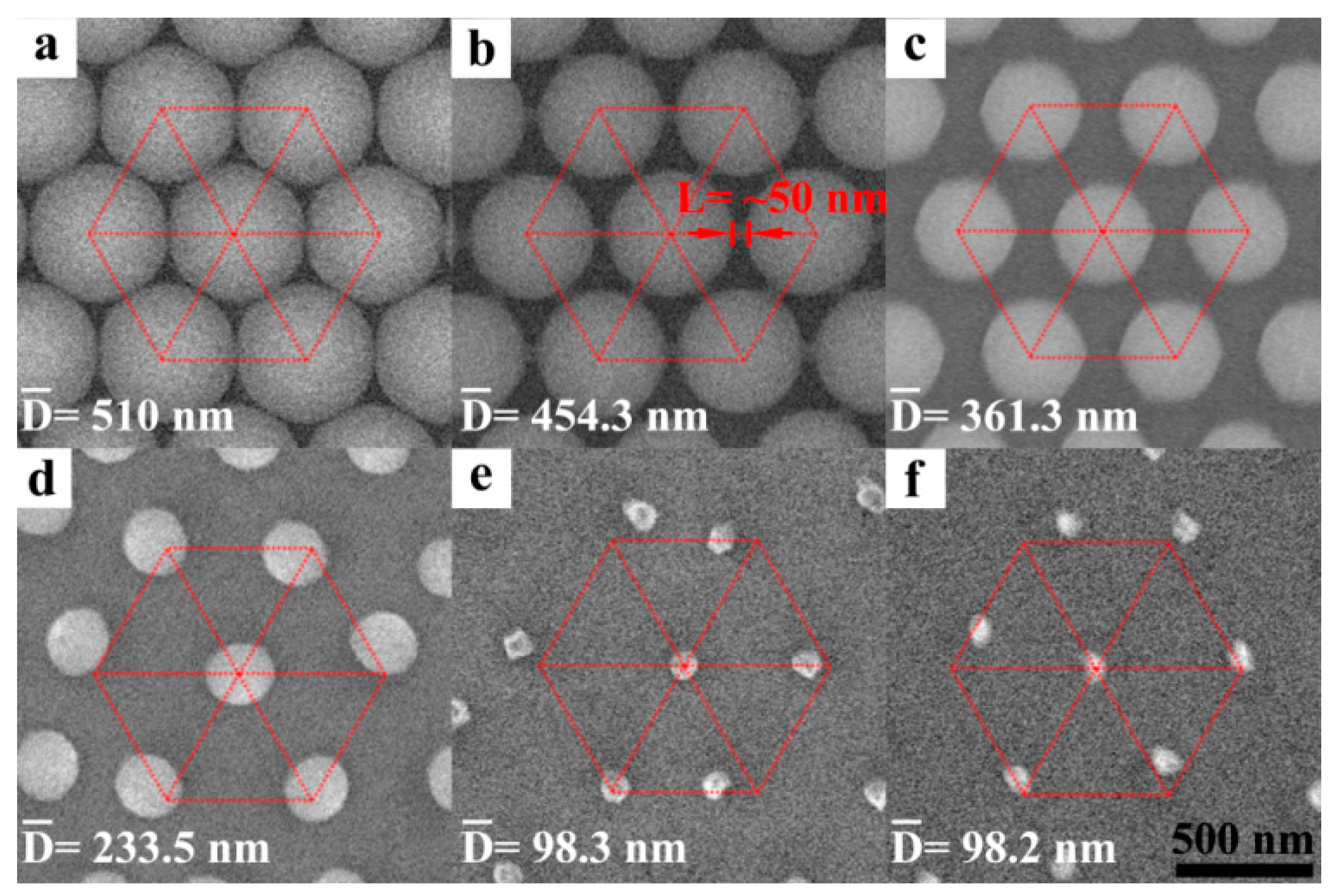 Nanomaterials 09 00605 g001 Nanomaterials 09 00605 g001