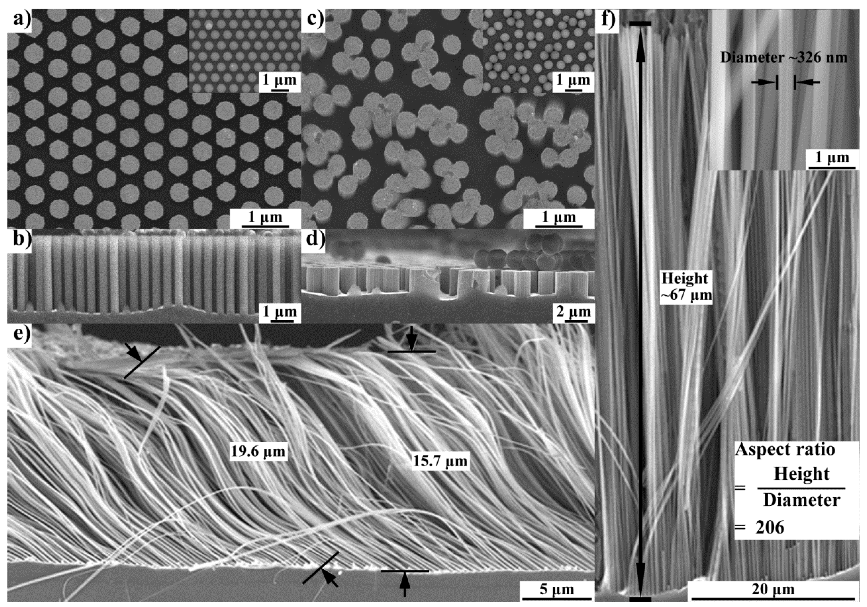 Nanomaterials 09 00605 g005 Nanomaterials 09 00605 g005