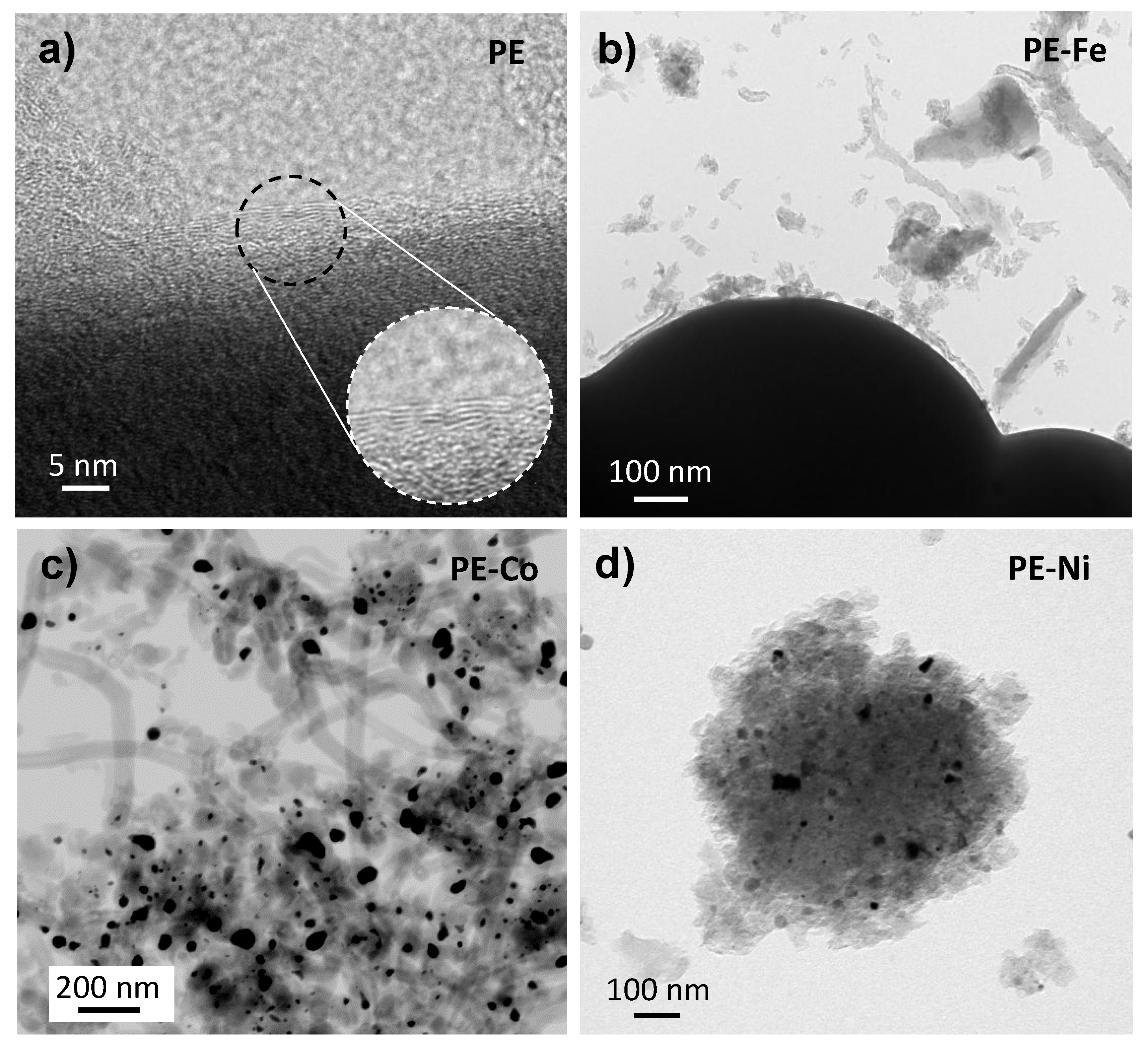 Nanomaterials 09 00606 g003 Nanomaterials 09 00606 g003