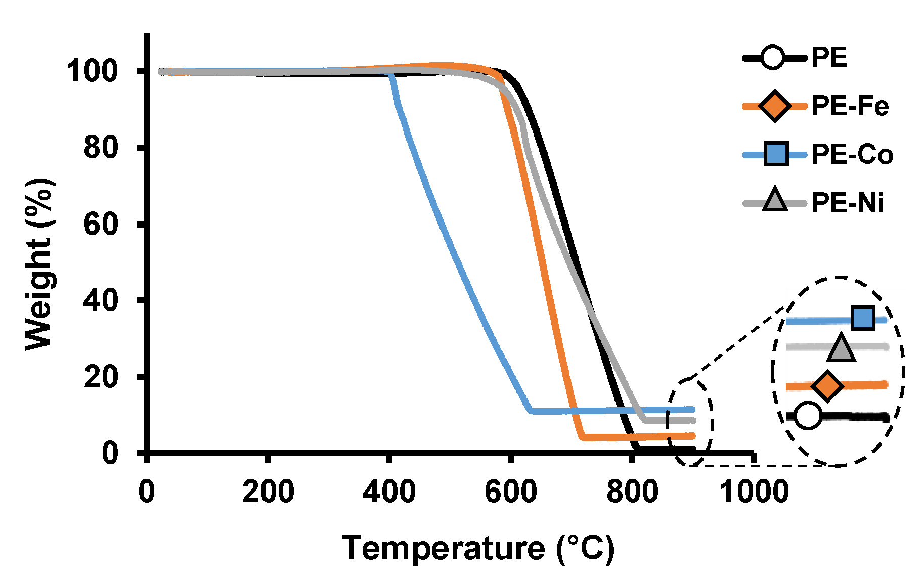 Nanomaterials 09 00606 g006 Nanomaterials 09 00606 g006