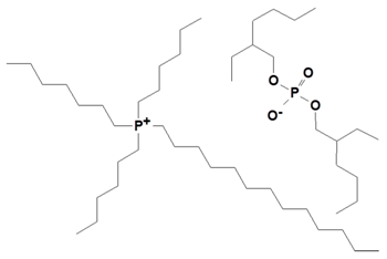 Nanomaterials 09 00618 i003